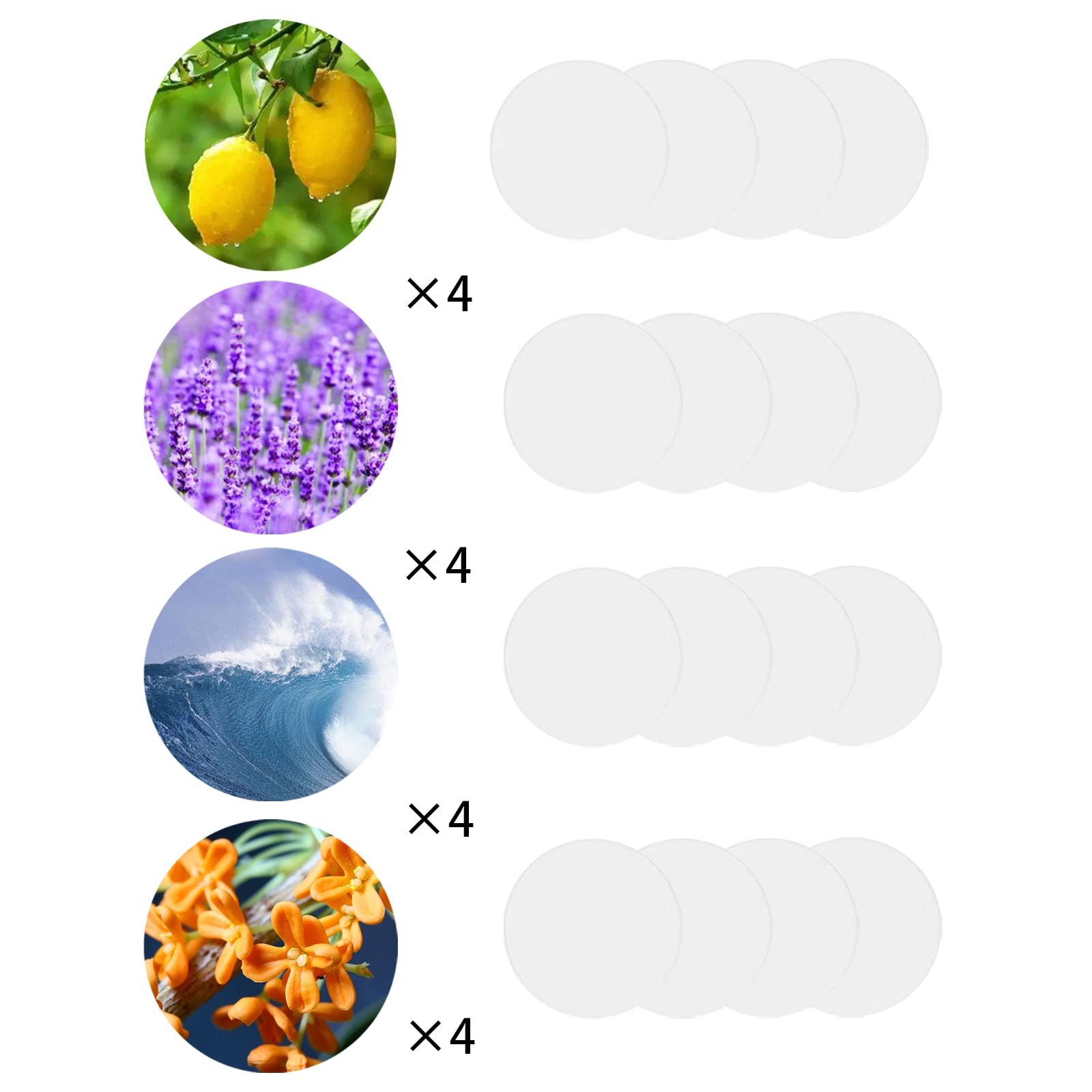 16 Pack Steam Mop Scent Discs Compatible with Bissell Powerfresh and Symphony Series, Fits Model 1940, 1806, 1132