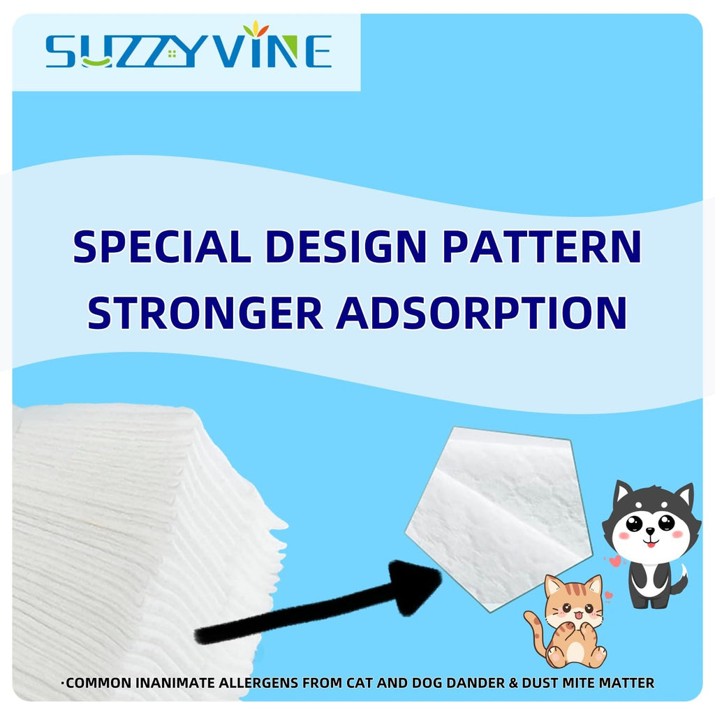 SUZZYVINE Dry Sweeping Cloths Mop Refills Disposable Floor Cleaning Wipes Compatible with Swiffer Sweeper, Unscented, 7.87"x11.81", Total 160 Count