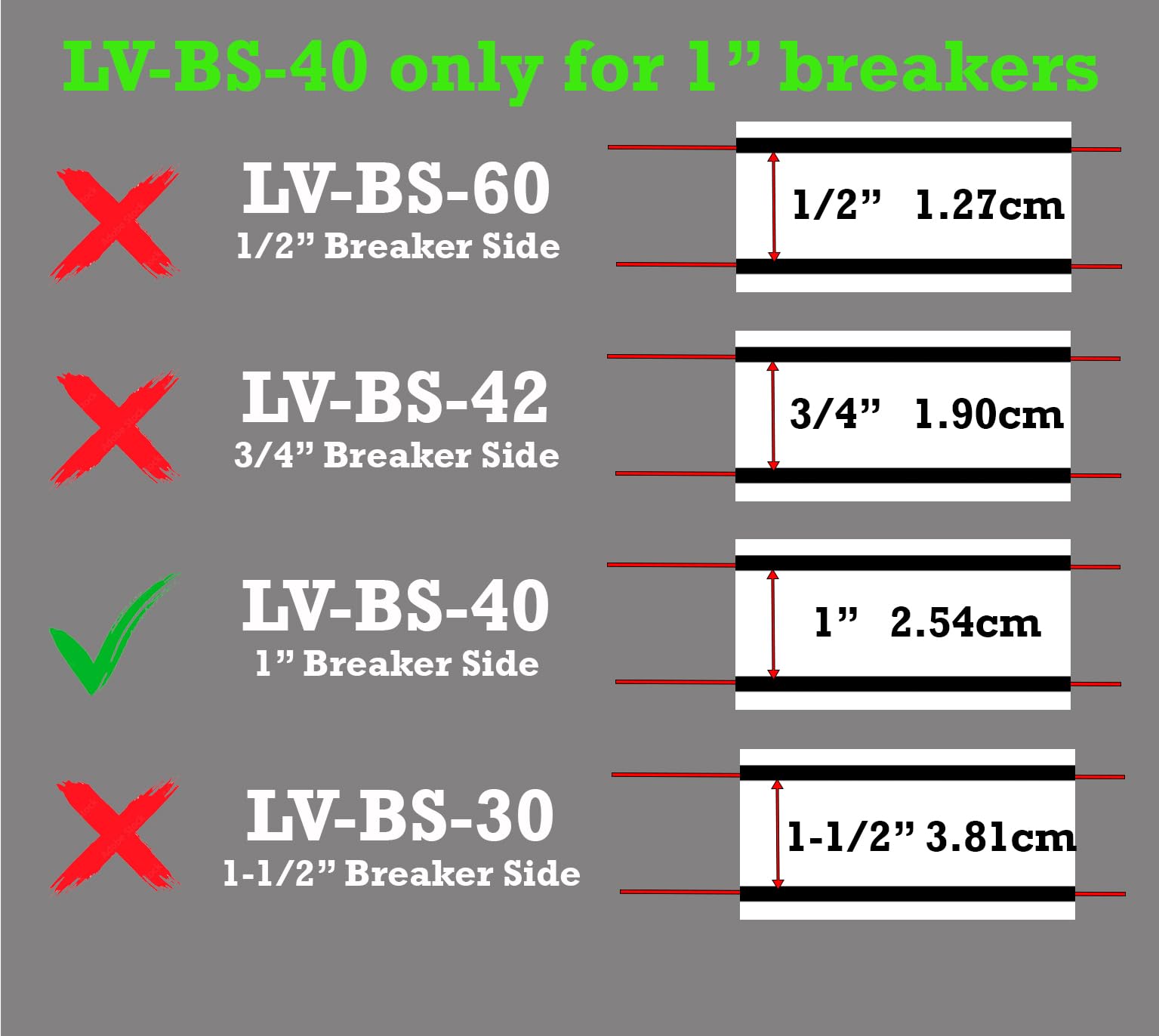 2 Pack 1" White Breaker Side 40 Circuits 2 Labels Vinyl Fuse Box Circuit Breaker Panel Directory Labels/Decals/Stickers for All Electrical Panel/Load Centers Waterproof