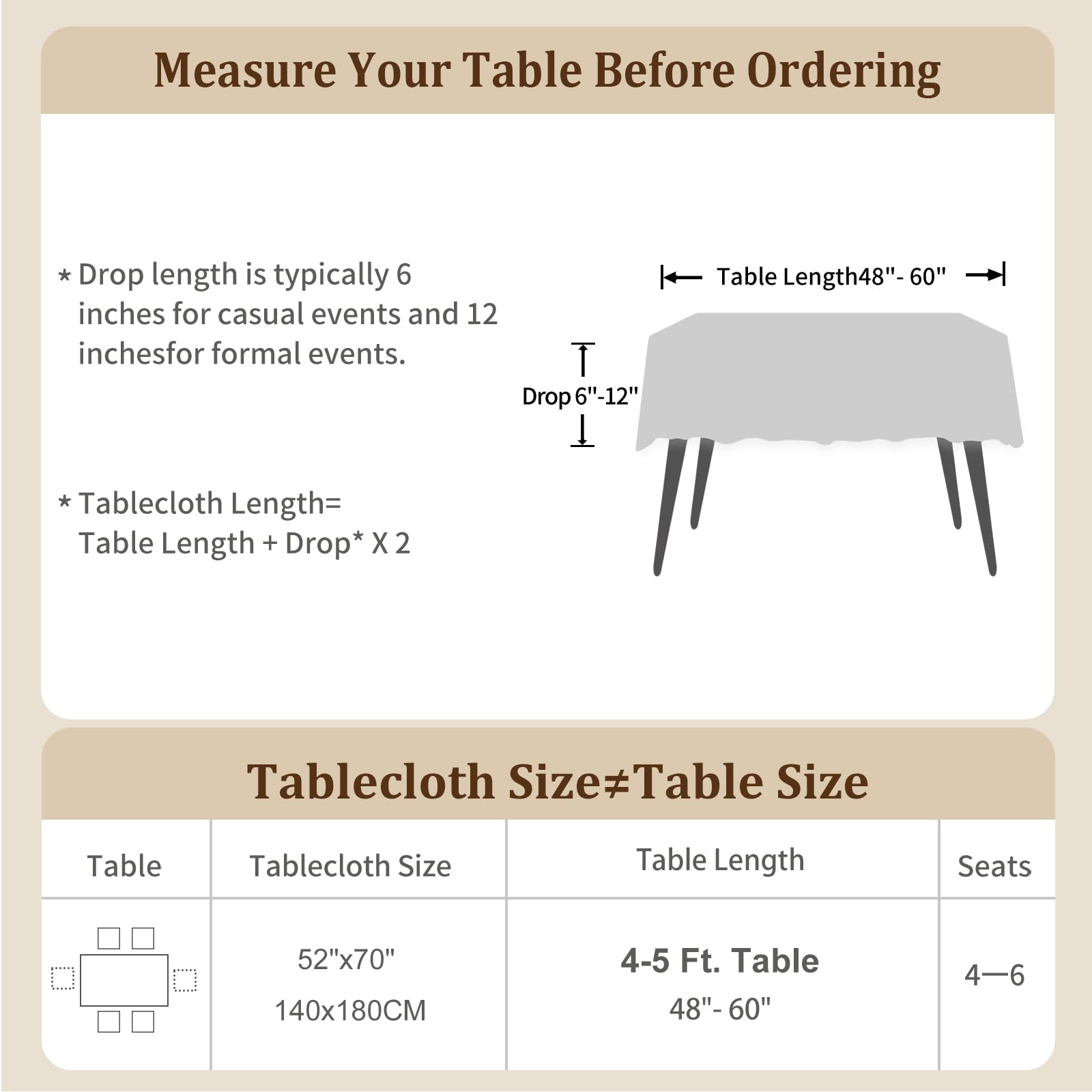 Laolitou Spring Table Cloth (Fits 4 Foot Table) Rectangle Linen Waterproof Textured Light Pink Tablecloth, Washable Wrinkle Free Spill Proof Fabric Tablecloths for Dining Table Farmhouse, 52x70 Inch