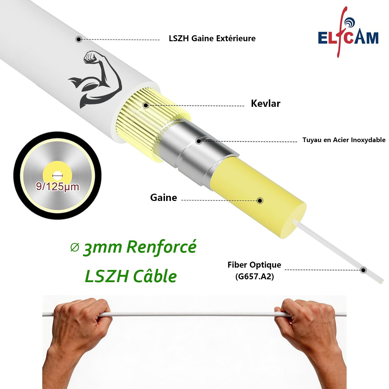 Elfcam® - 10m/32.81ft Fiber Optic Cable SCA to SCA Simplex Singlemode 9/125μm LSZH, Compatible with FTTH Cables, Rogers, Bell and Telus, White Color, 10 Meters