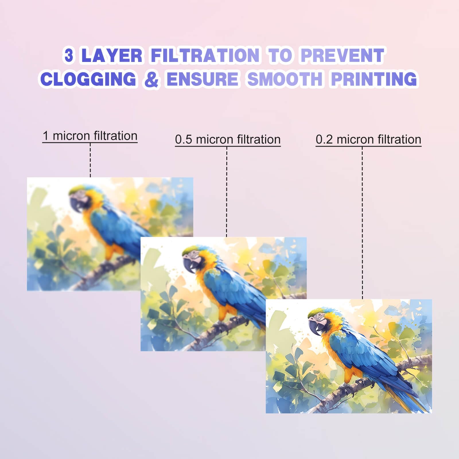 JoyPinting PGI-225 CLI-226 Ink Cartridges Compatible with Canon 225 226 Ink PGI225 CLI226 CLI 226 Use for MG5320 MG6220 MG5220 MG6120 MG8220 MX882 MX892 MX712 IP4820 IP4920 IX6520 (10-Pack)