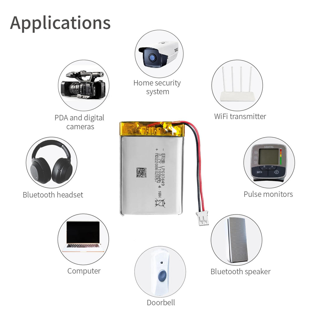 EEMB 3.7V 1100mAh 603449 Rechargeable Lithium Polymer ion Battery Pack with JST Connector.Make Sure Device Polarity Matches with Batteries Before Purchase!!!