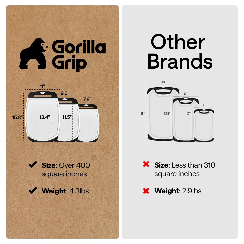 GORILLA GRIP Durable Cutting Board Set of 3, Multiple Sizes, Reversible and Oversized, Easy Grip Handle, Juice Grooves, Dishwasher Safe, Large Kitchen Chopping Boards, Meat, Veggies, Black