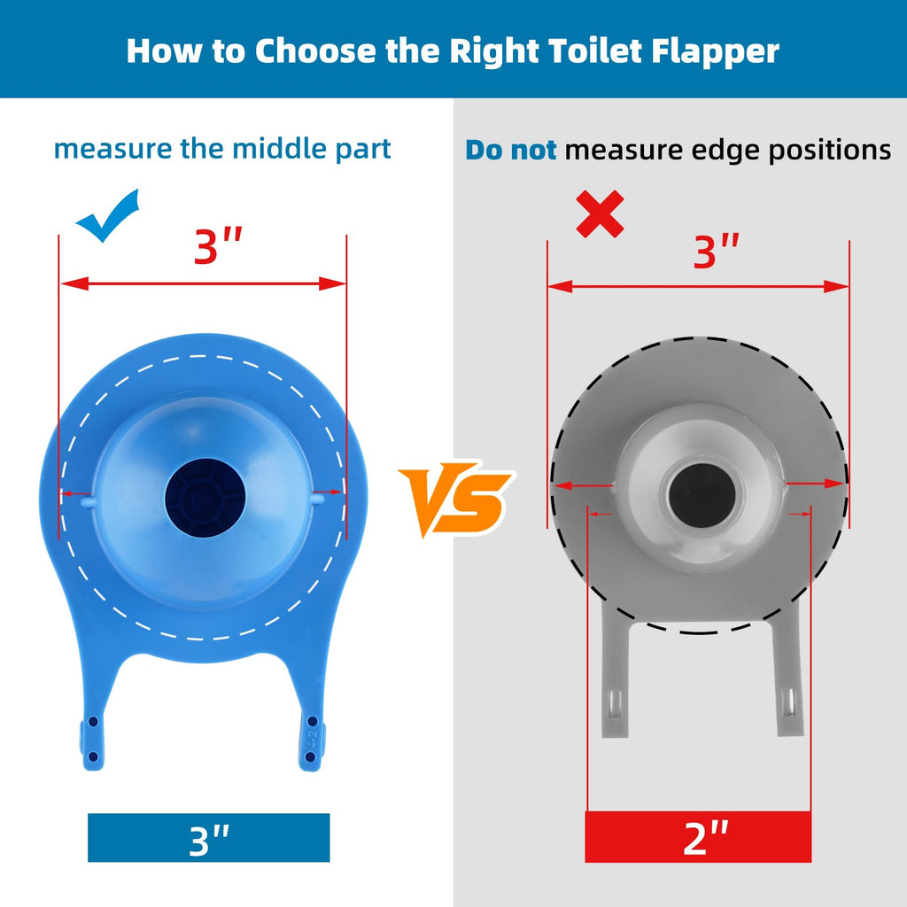 Toilet Flapper Replacement, Compatible with Gerber 99-788, 3 Inch Flapper Replacement Water Saving, High Performance, Easy to Install by Hibbent- Blue Color