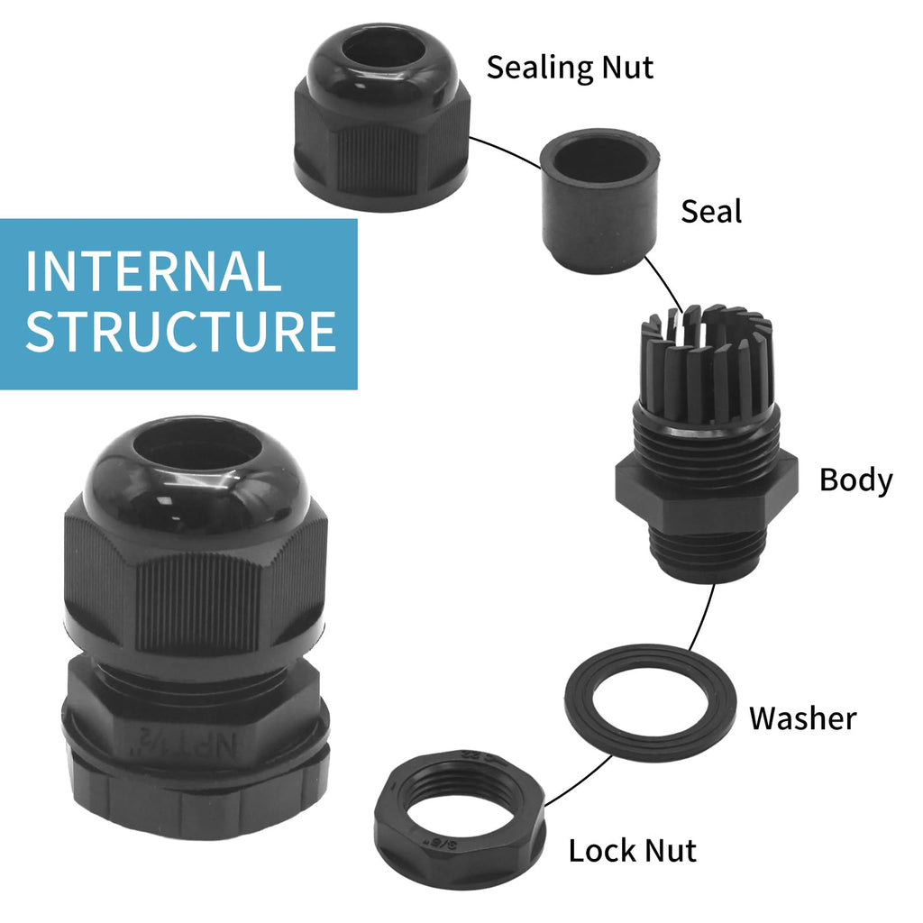 20Pcs 1/2" NPT Cable Glands, Waterproof Strain Relief Cord Connector, Adjustable Strain Relief Cord Connector Grip with Gaskets and Lock Nut for Junction Box Solar Energy