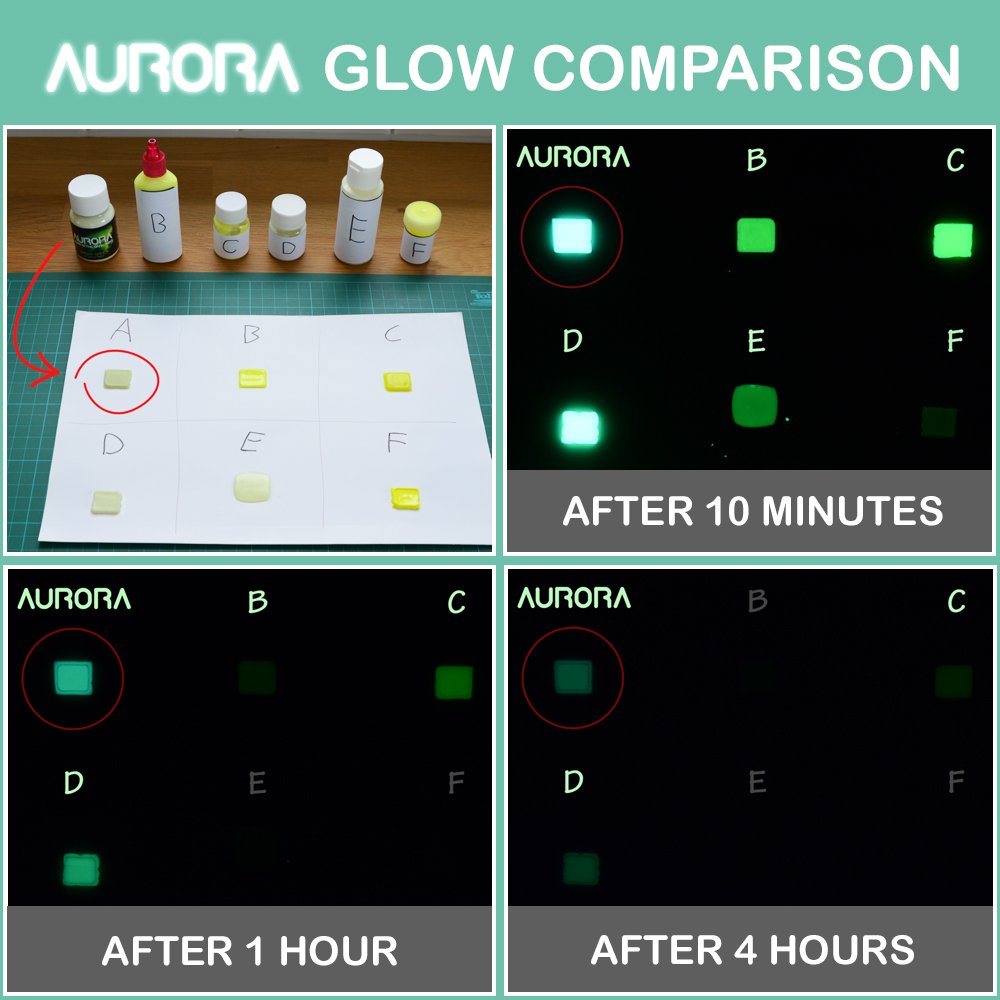 SpaceBeams Aurora Glow in the Dark Paint (50ml) Bright Green, Non-Toxic, Water Based