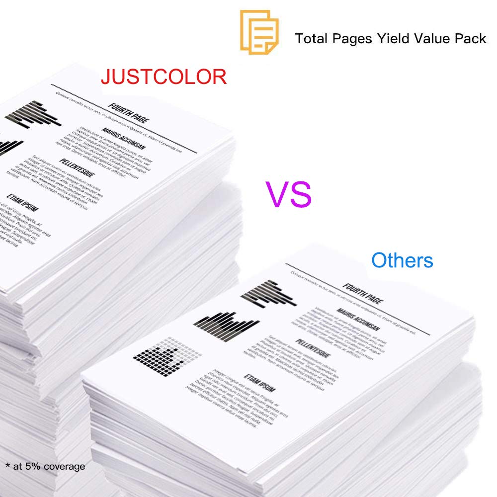 JUSTCOLOR Remanufactured Ink Cartridge Replacement for T069 69 Work for Stylus C120 NX100 NX110 NX115 NX200 NX300 NX400 NX410 NX510 CX7400 CX6000 CX5000 CX8400 (4 Black 2 Cyan 2 Magenta 2 Yellow)