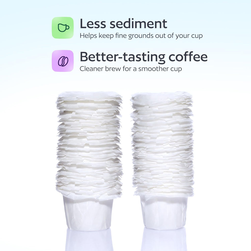 GoodCups Disposable Paper Filters for Reusable K-Cup Pods – 300 Count, Biodegradable Coffee Filters for Keurig Brewers, Easy Cleanup & Smooth Taste