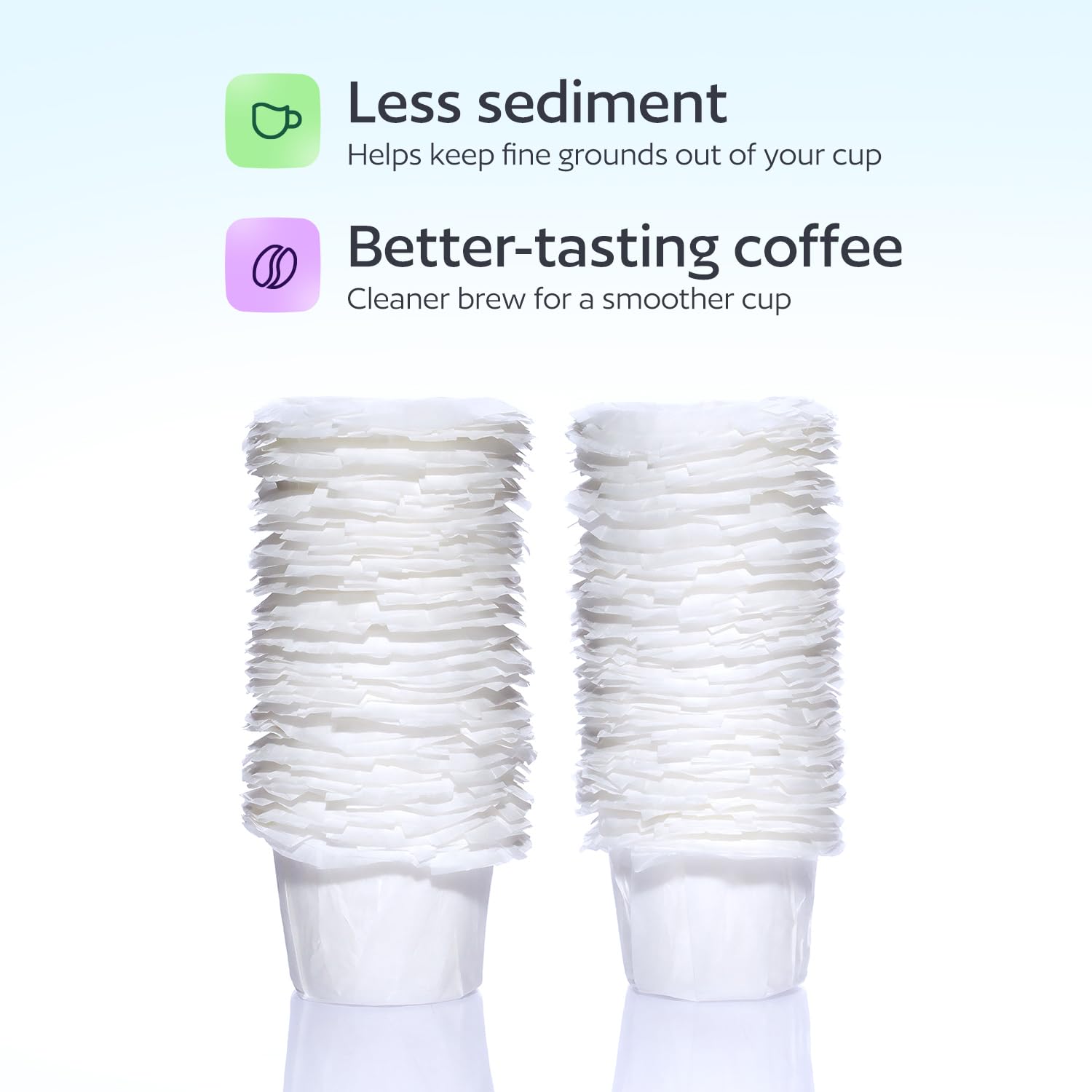 GoodCups Disposable Paper Filters for Reusable K-Cup Pods – 300 Count, Biodegradable Coffee Filters for Keurig Brewers, Easy Cleanup & Smooth Taste