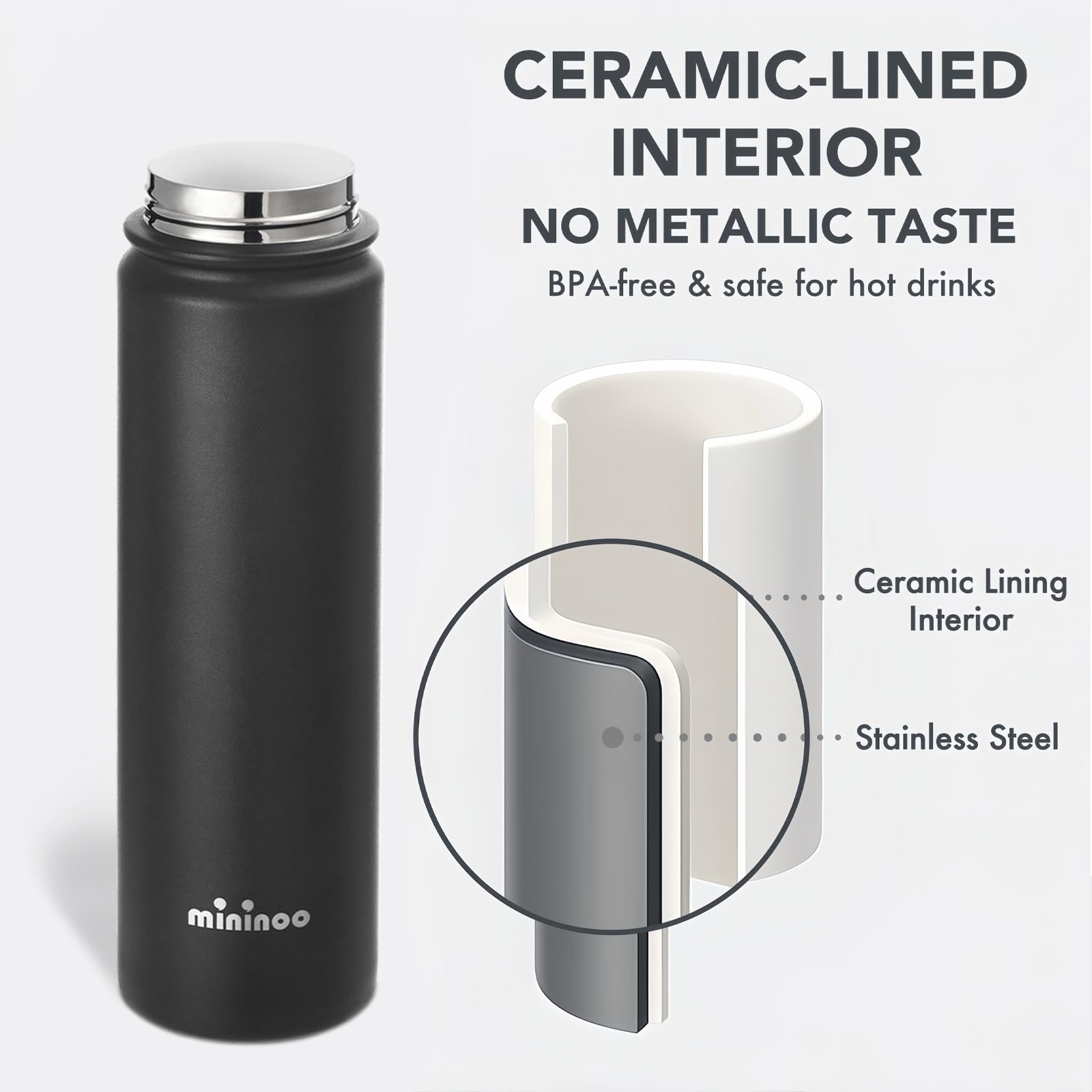 Insulated Stainless Steel Water Bottle with Straw, Ceramic-Lined, BPA-Free & Leak-Proof, 24 oz, Black