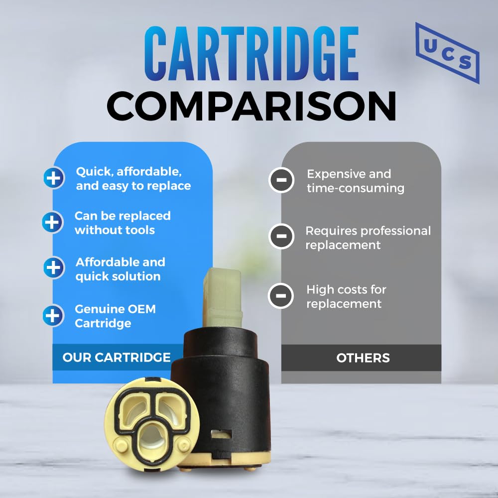 9740740 Pfister Avalon/Treviso, 26/529 Series – 25mm Faucet Cartridge Replacement - OEM Quality Compatible with KCG 66073, Hanover, 1-7/8" Length, N25D, Hain-Yo GL02GJ