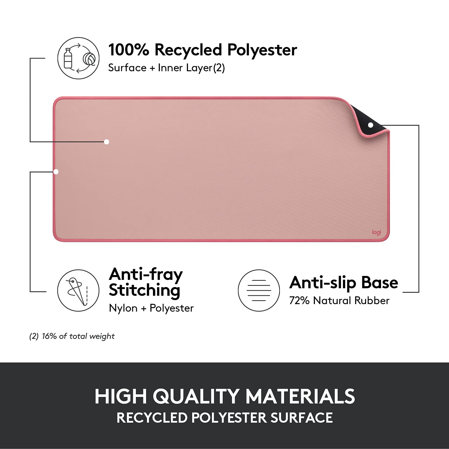 Logitech Desk Mat - Studio Series, Multifunctional Large Desk Pad, Extended Mouse Mat, Office Desk Protector with Anti-Slip Base, Spill-Resistant Durable Design, in Darker Rose