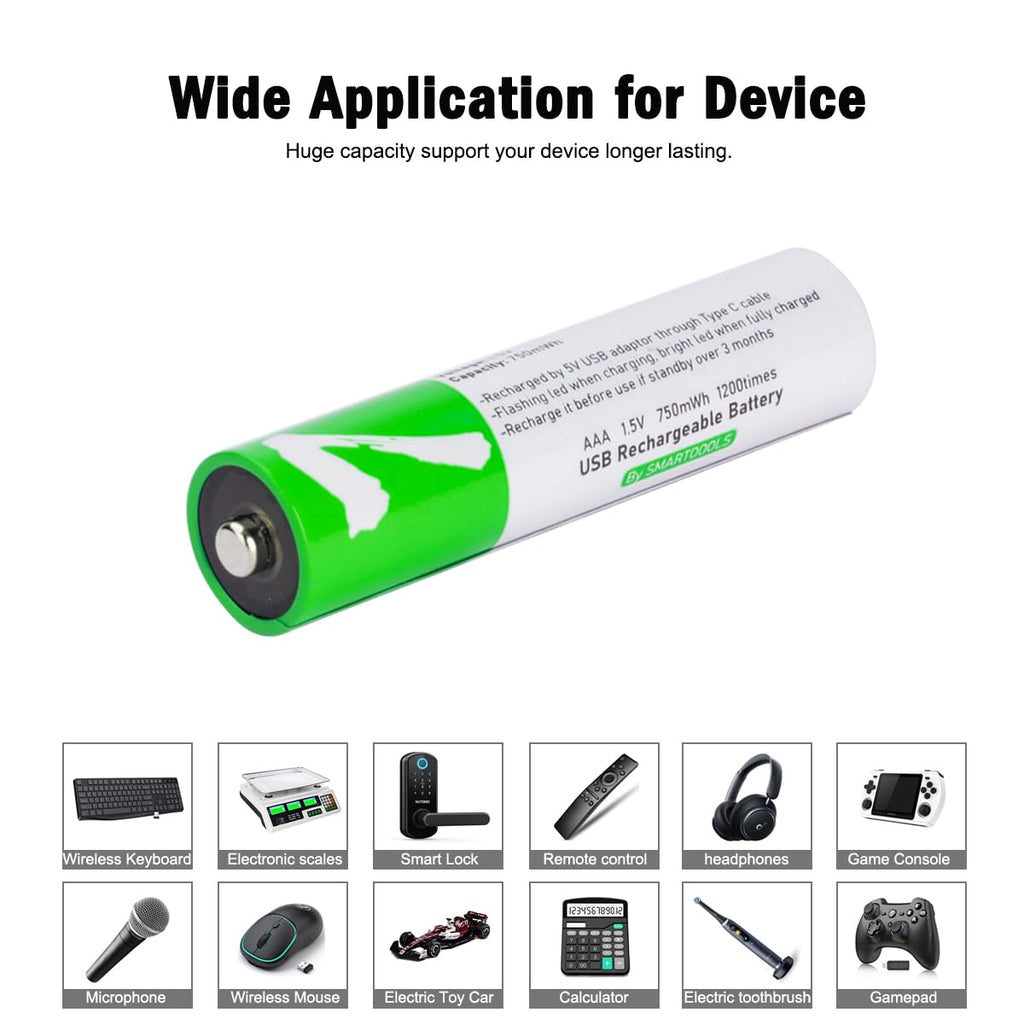 USB AAA Lithium ion Rechargeable Battery, 1.5V 750mWh Rechargeable AAA Battery, 1 H Fast Charge, 1200 Cycle with Type C Port Cable, Constant Output,4-Pack