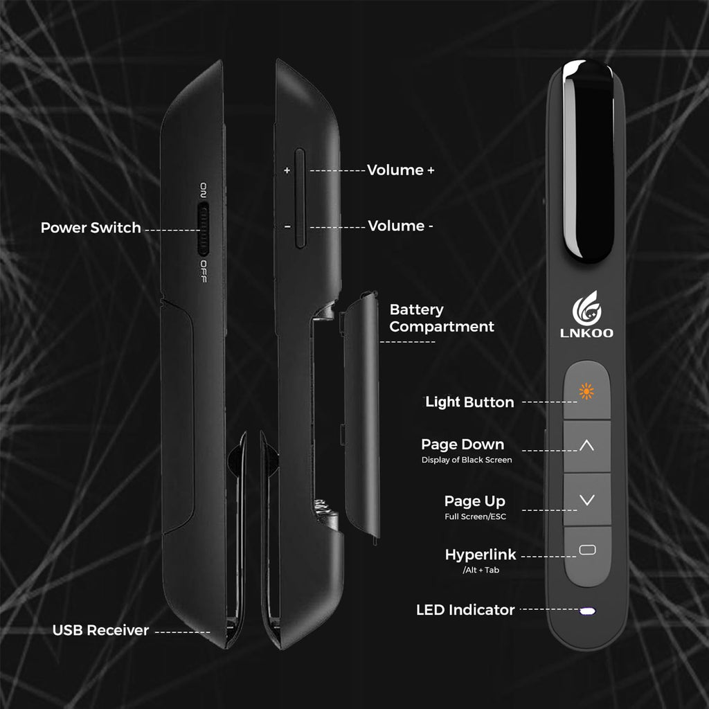 LNKOO Wireless Presenter, RF 2.4GHz Powerpoint PPT Clicker Presentation Remote Slides Show Advance Control Flip Pen