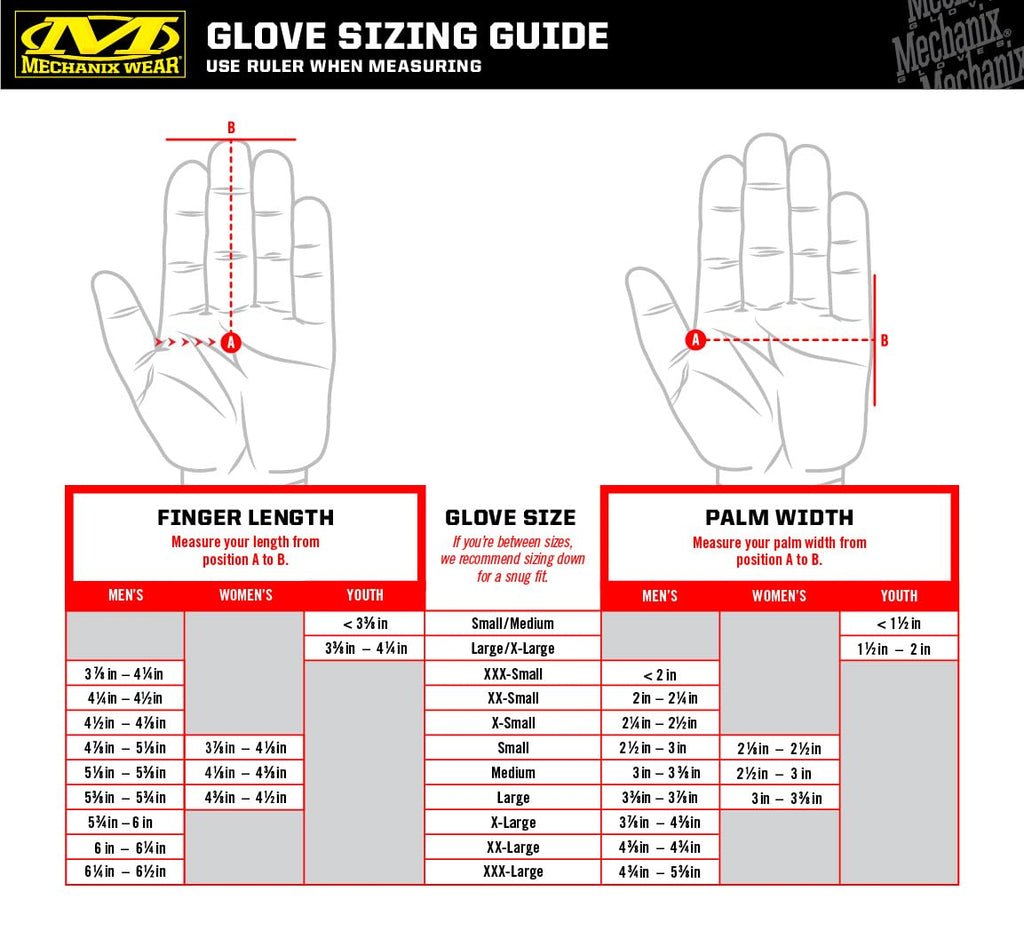 Mechanix Wear: The Original Work Glove with Secure Fit, Synthetic Leather Performance Gloves for Multi-purpose Use, Durable, Touchscreen Capable Safety Gloves for Men (Black, Large)