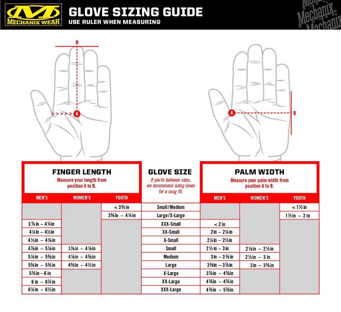 Mechanix Wear: The Original Work Glove with Secure Fit, Synthetic Leather Performance Gloves for Multi-purpose Use, Durable, Touchscreen Capable Safety Gloves for Men (Black, Large)