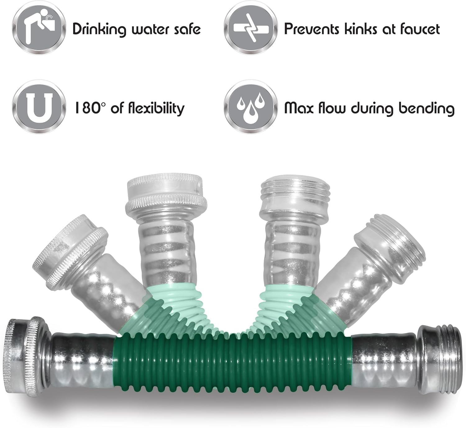 Plastair Ulink 180° Hose Kink Protector Drinking Water Safe Flexible Garden Hose Protector - Eliminates Crimping and Straining at Faucets for RV, Garden & Car Wash, Made in Canada, Green