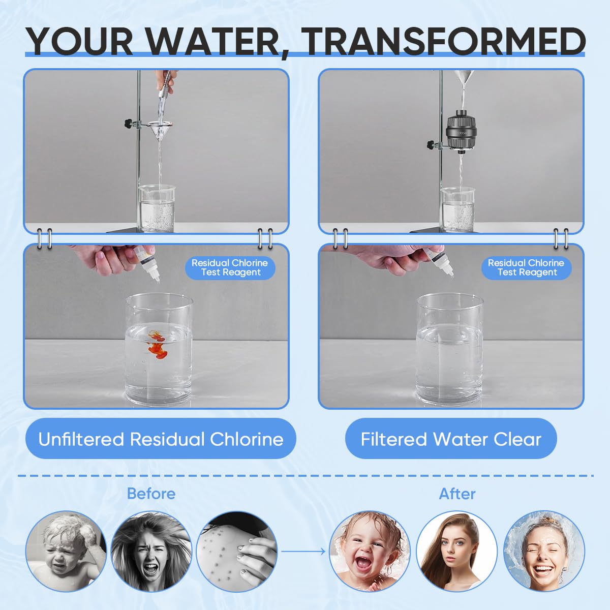 Cobbe High Output Shower Filter – 99% Removal Shower Head Filter for Hard Water, Heavy Metals, Chlorine and Harmful Substance, Black