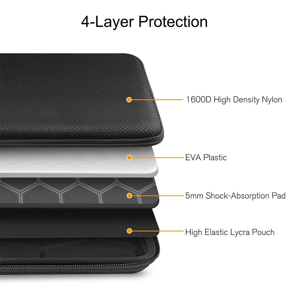 FINPAC Hard Laptop Sleeve Case for 13 inch MacBook Air 2026 M5/M4/M3/M2/M1, MacBook Neo A18 Pro,14 inch MacBook Pro 2026 M5/M4/M3/M2 Pro/Max, Waterproof Case for Dell, Surface Laptop, HP, Acer, Black