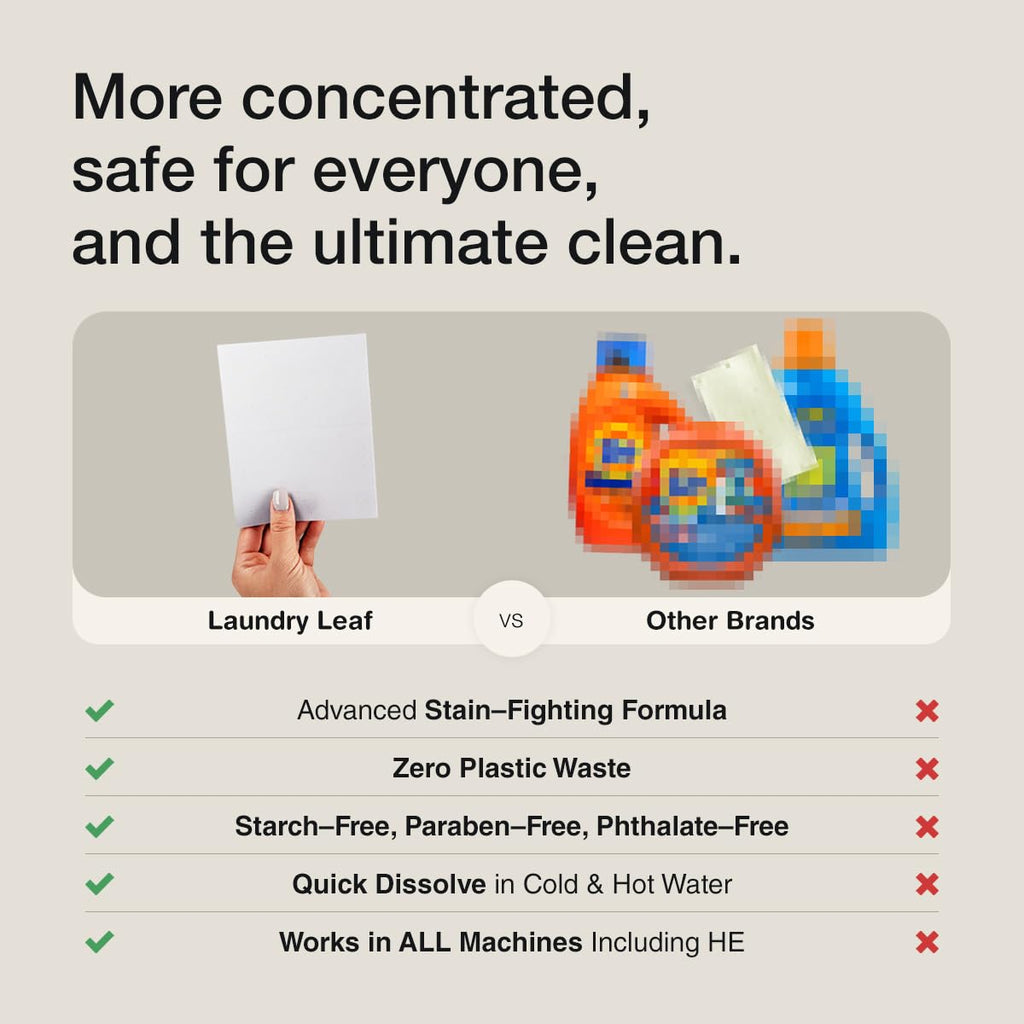 Also Green Laundry Leaf Detergent Sheets, The Original Natural Laundry Detergent Alternative, Plastic-Free, Pre-Cut Laundry Detergent, Up to 60 Normal Loads, MADE IN CANADA