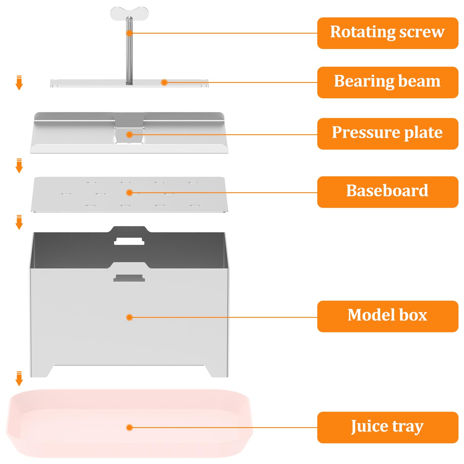 Tofu Press Stainless Steel Tofu Maker Press Mold Kit with Tofu Presser Towel & Drip Tray Tofu Maker for Quick Water Removal in 10-30 Min Drain, Versatile for Paneer Maker & Cheese Press