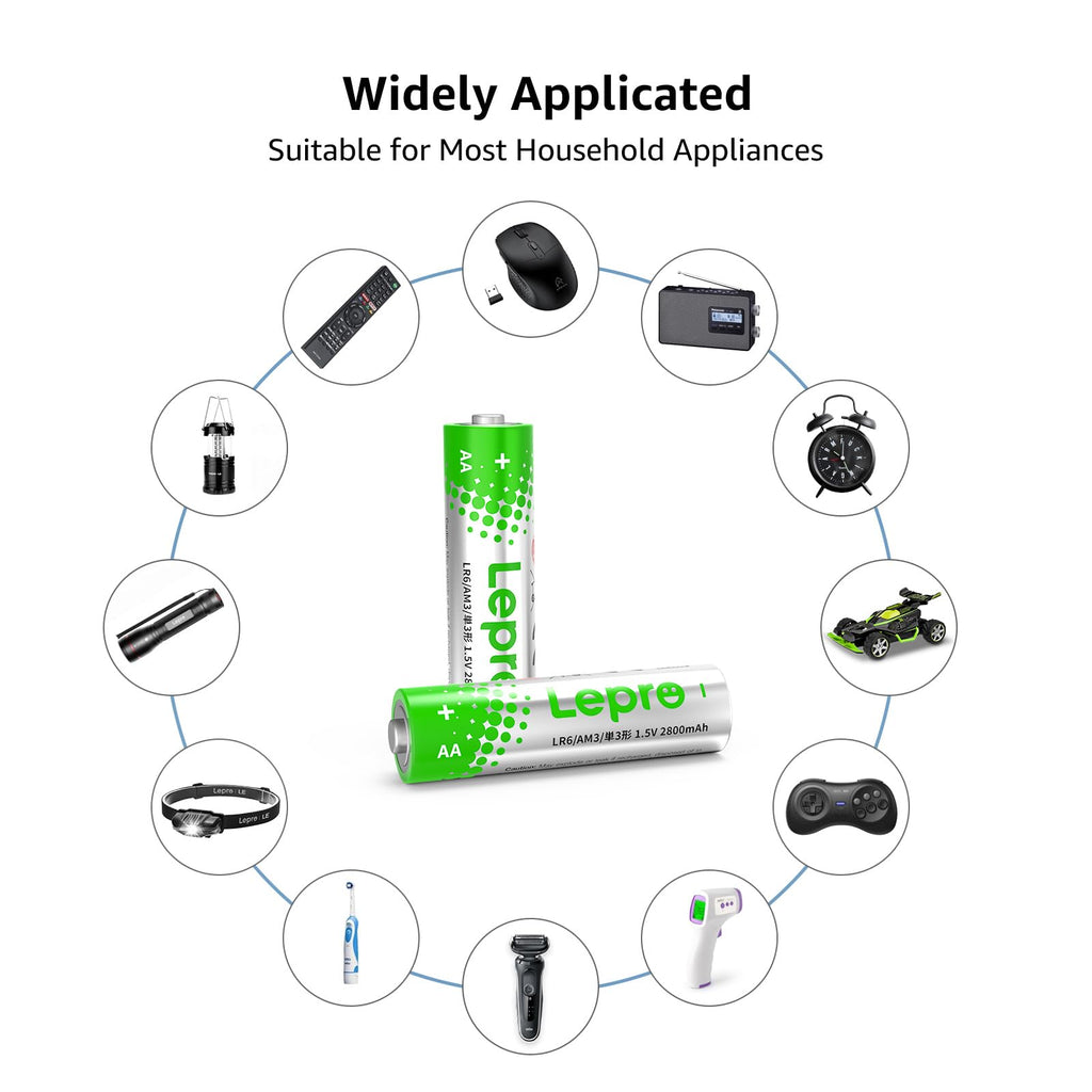 Lepro 24 Pack AA and AAA Batteries Combo Pack, High-Performance Alkaline Batteries, Included 12 Double AA Batteries & 12 Triple AAA Batteries, Long Lasting, Leak-Proof, Ideal for Everyday Devices
