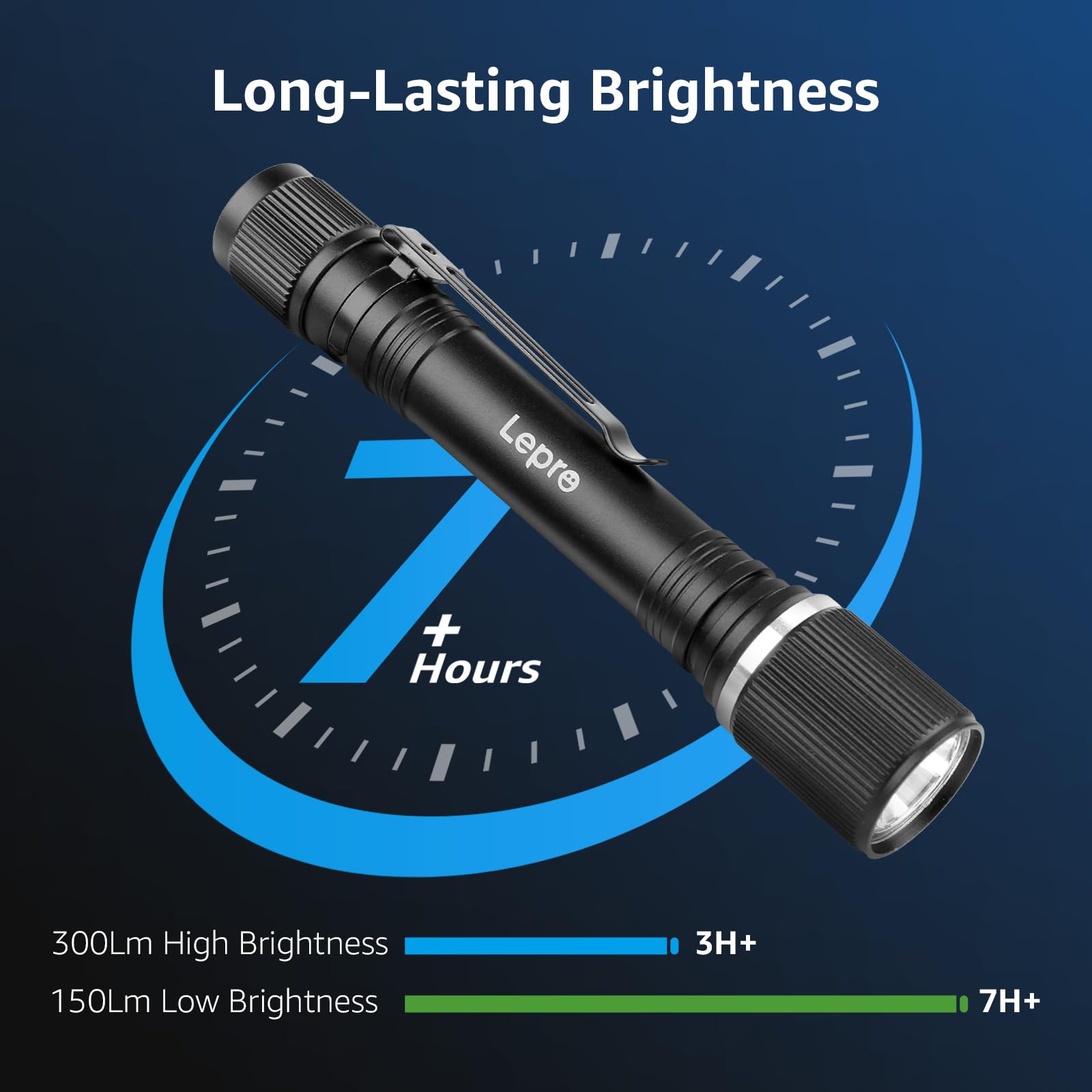 Lepro Flashlight, Led Flashlight with AA Battery Included, LED Torch for Emergency Camping Hiking Dog Walking, Halloween, Christmas (2 Pack)