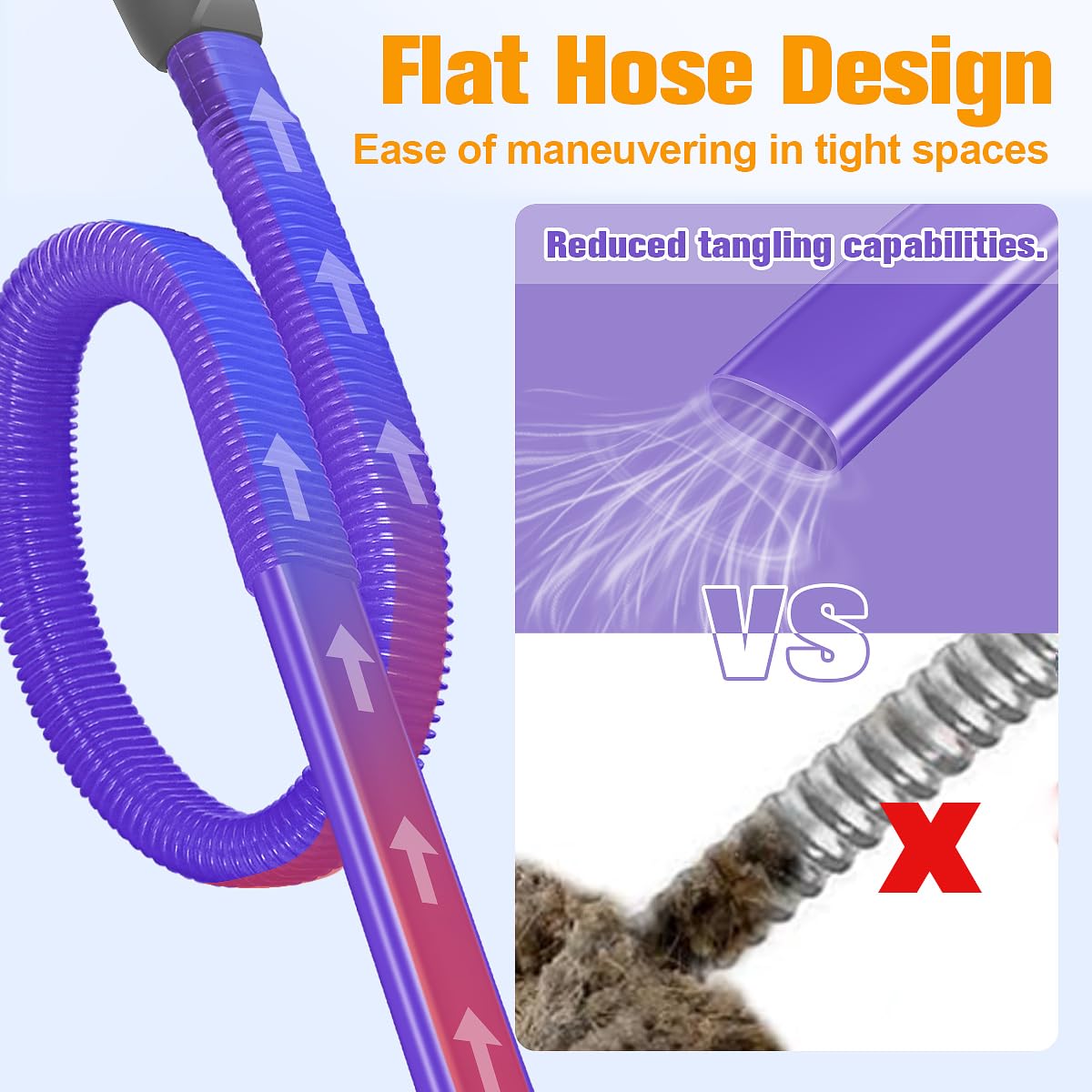 FUNTECK Dryer Lint Vacuum Attachment Compatible with Dyson V15 V12 V11 V10 V8 V7 V6 Vacuum Cleaners, Flexible Vent Lint Cleaner Kit, 34 inches