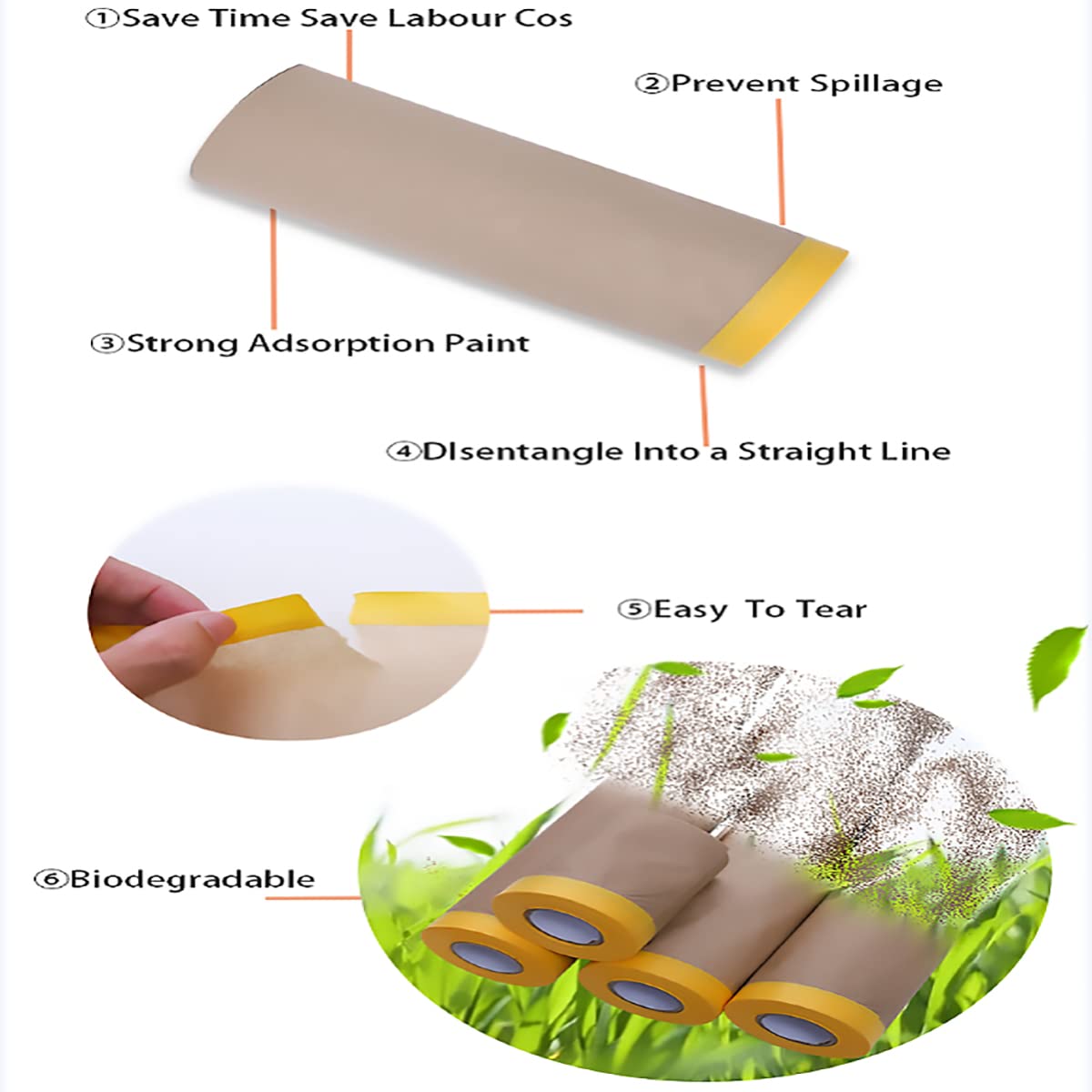 Masking Paper, Tape and Drape, 2 Pack Car Protection Covering Paper, Paint Tape, for Car, Furniture, Floor (Unfold 20 Inch Wide and 100 Feet Long)