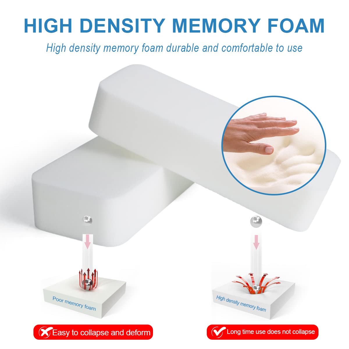 Ergonomic Office Chair Armrest Pads，New Upgrade Does Not Collapse Memory Foam，Ease Elbow & Arm Pressure,Suitable for Office Chair and Game Chair Armrest Cushion Pillow(2 Piece Set)