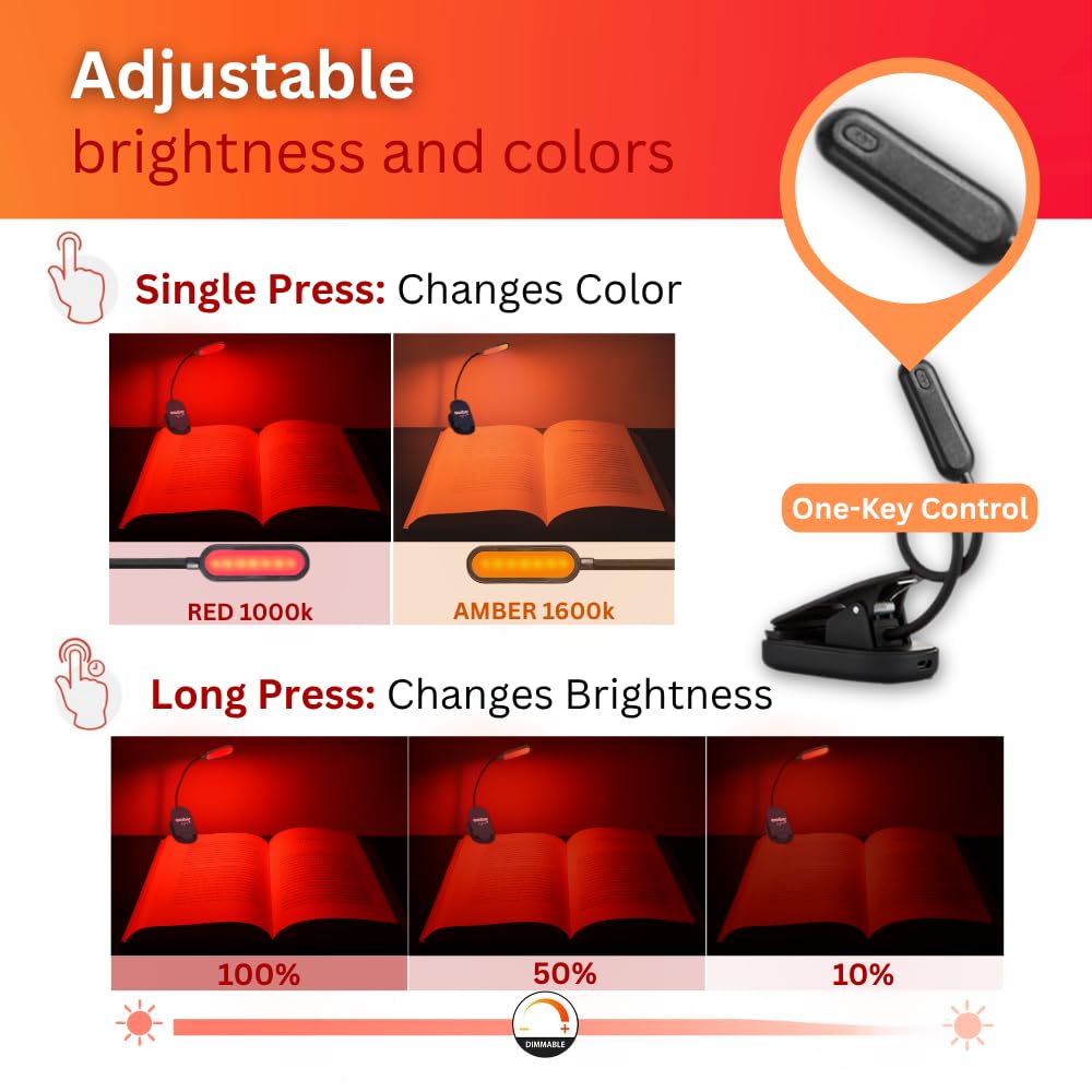 Red + Amber Reading Light + Giftable Blue Light Blocking Book Light for Reading in Bed