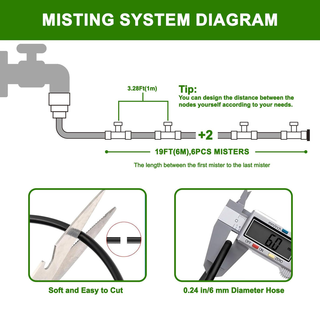 LASTOOLS Misters for Outside Patio, 19FT(6M) Misting Line+6 Mist Nozzles, Outdoor Misting Cooling System for Patio Backyard Garden Greenhouse