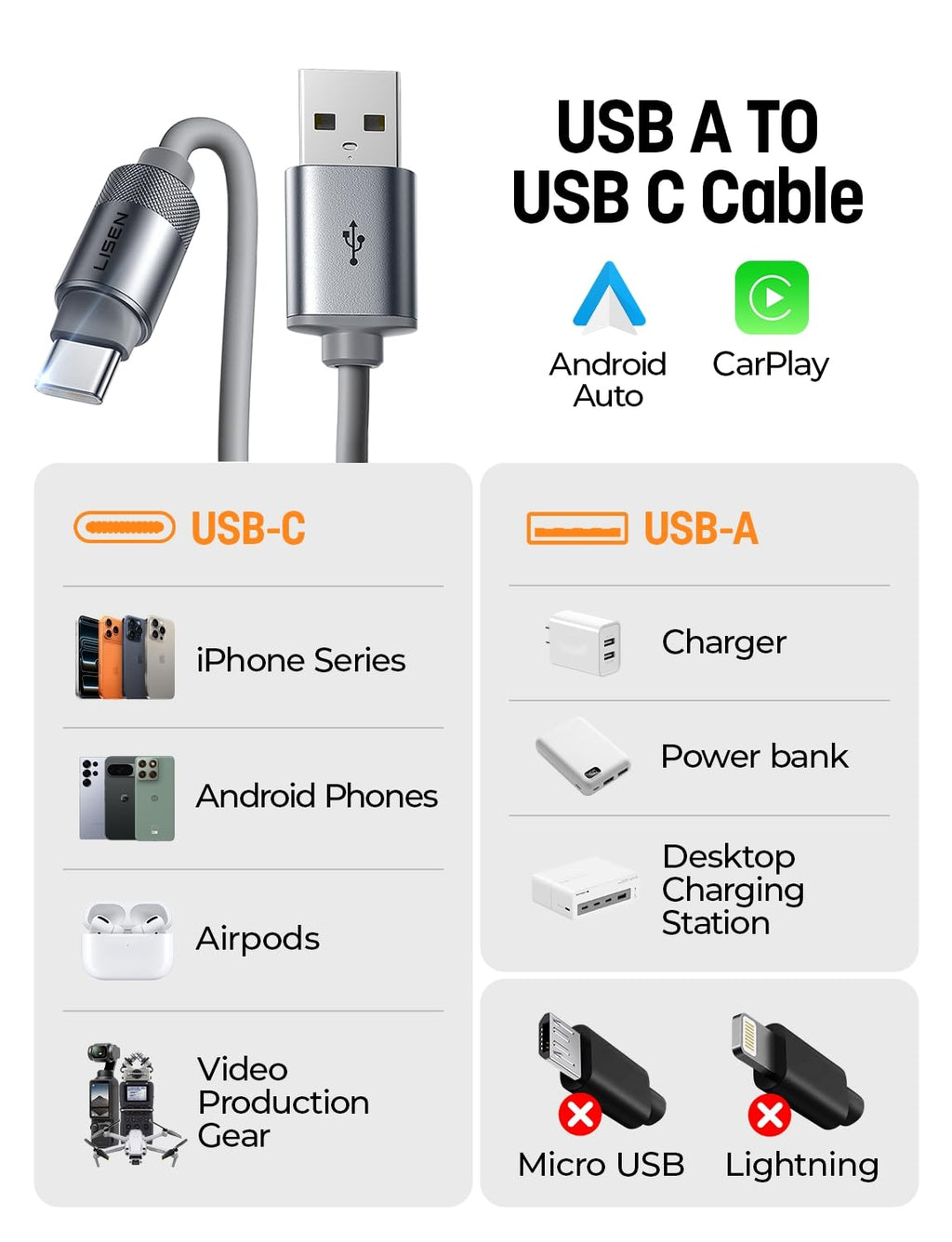 LISEN Coiled USB C Cable, 2 Pack for Android Auto & CarPlay Cable, Durable Short USB A to USB C Cable Compatible with iPhone 17/16/15, Samsung Galaxy S26/S25/S24 A15/A14, Gray 4FT