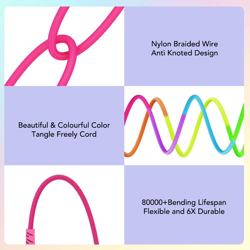 Type C to Type C Cable,JianHan 3-Pack [10ft+6.6ft+3.3ft] 60W Colourful Braided USB C to USB C Cable for iPad Pro,Samsung Galaxy S20 S20+ S20 Ultra Note 20 10 Plus A80,Google Pixel,MacBook Air/Pro