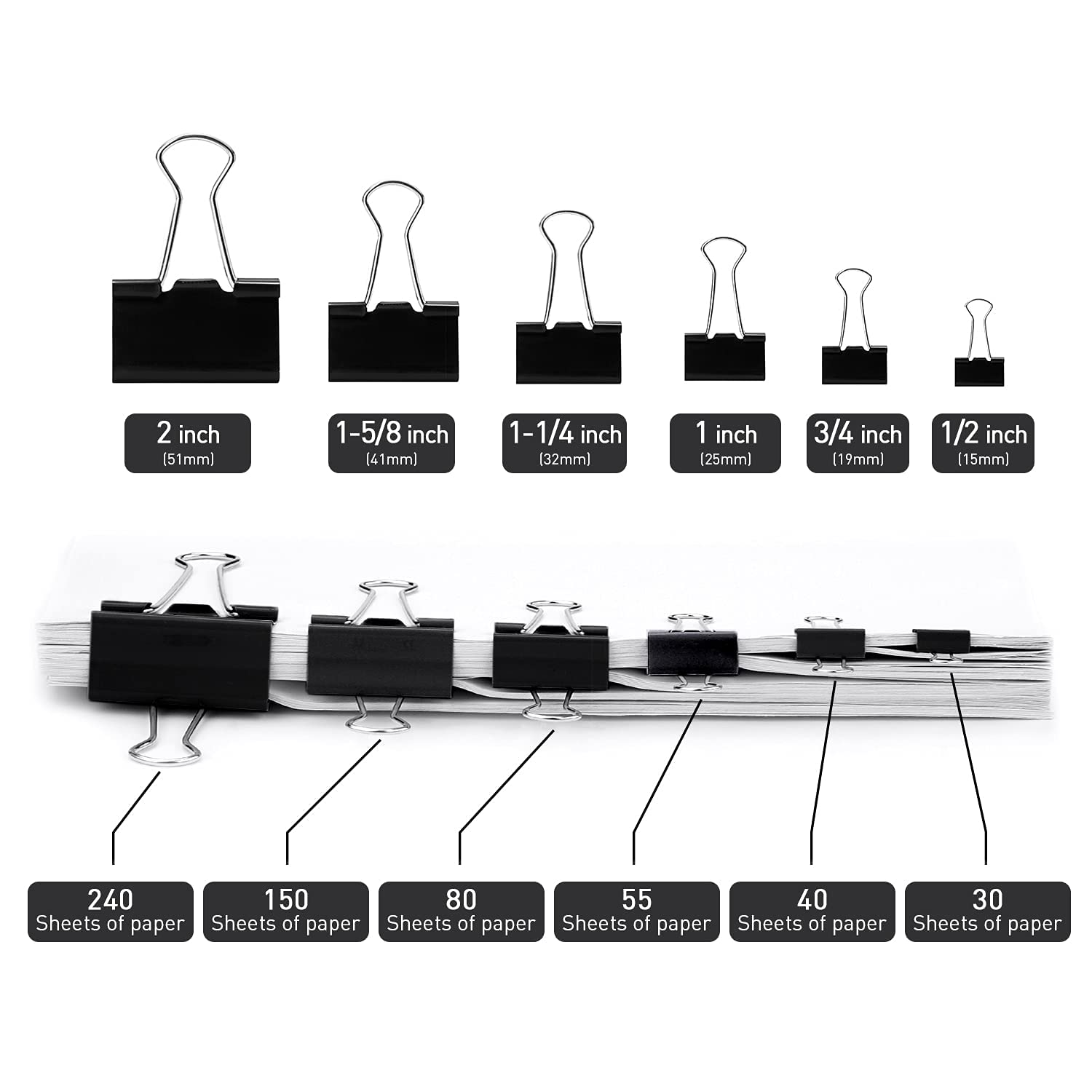 Small Binder Clips, 144 Pack, 3/4 Inch, Standard 19mm, Black, Capacity 0.31 Inch, Mini Paper Clips, Fold Clamp, Office and School Supplies