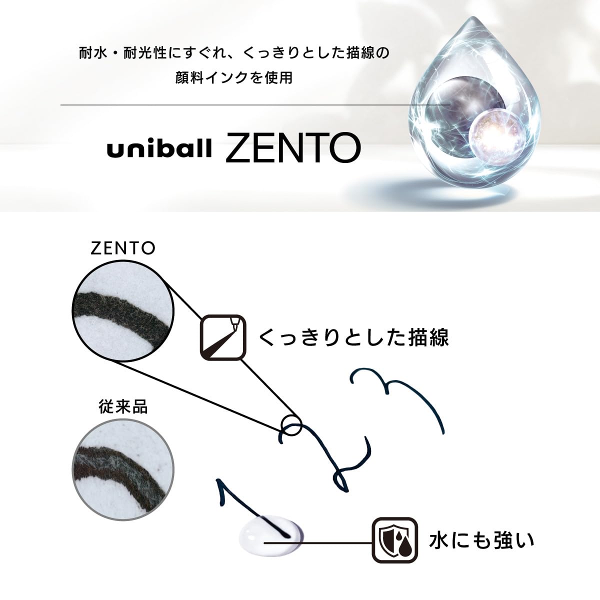 uniball ZENTO Water-Based Ink Refill UBR-Z-05, 0.5mm Fine Point, Blue, Compatible with uniball ZENTO Pens, UBRZ05.33, Pack of 10