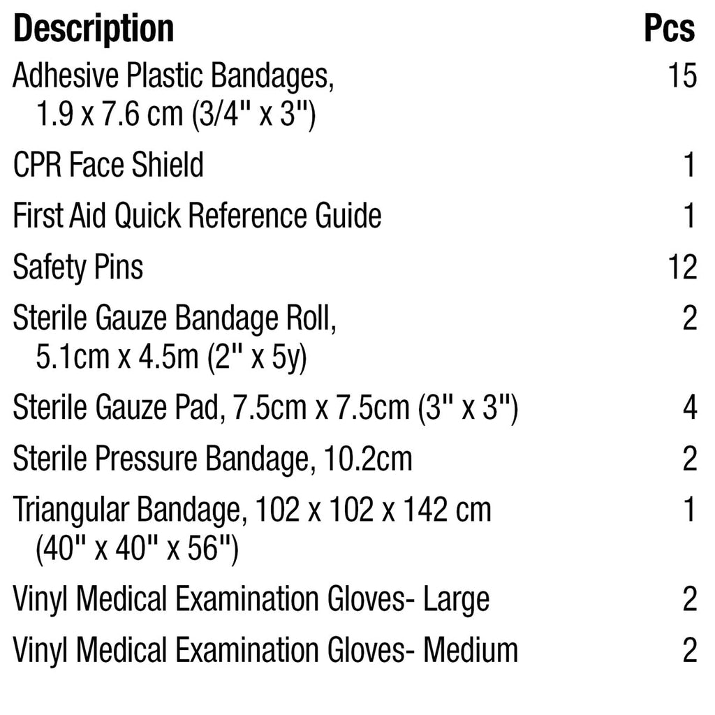First Aid Central Ontario Section 8 First Aid Kit (1-5 People)