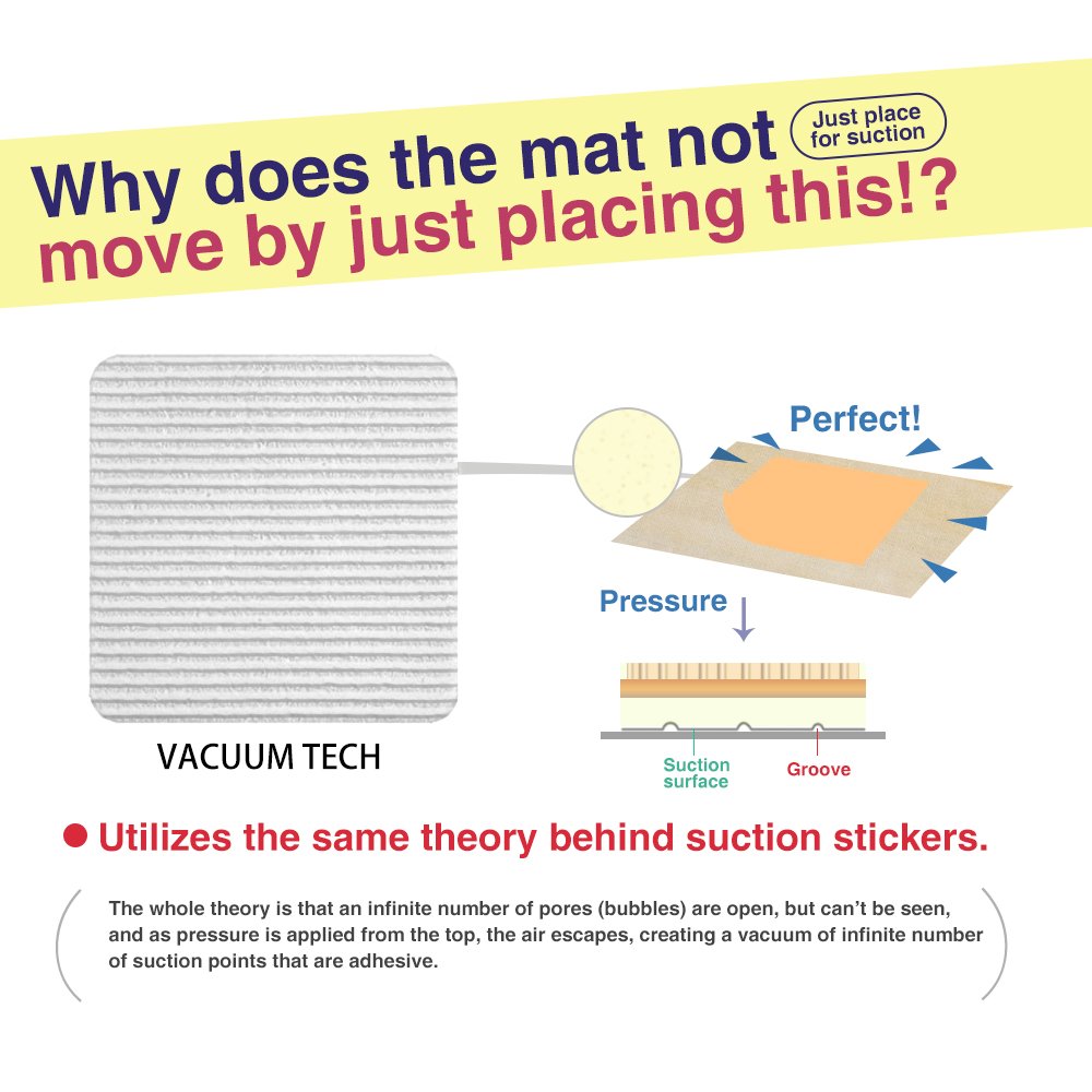 Home Techpro Rug Pads Grippers, 8 PCS Non Slip Washable Grippers for Rug, “Vacuum TECH” - New Materials to Anti Curling Rug Pad : Keep Your Rug in Place & Make Corner Flat and Easily Peel Off