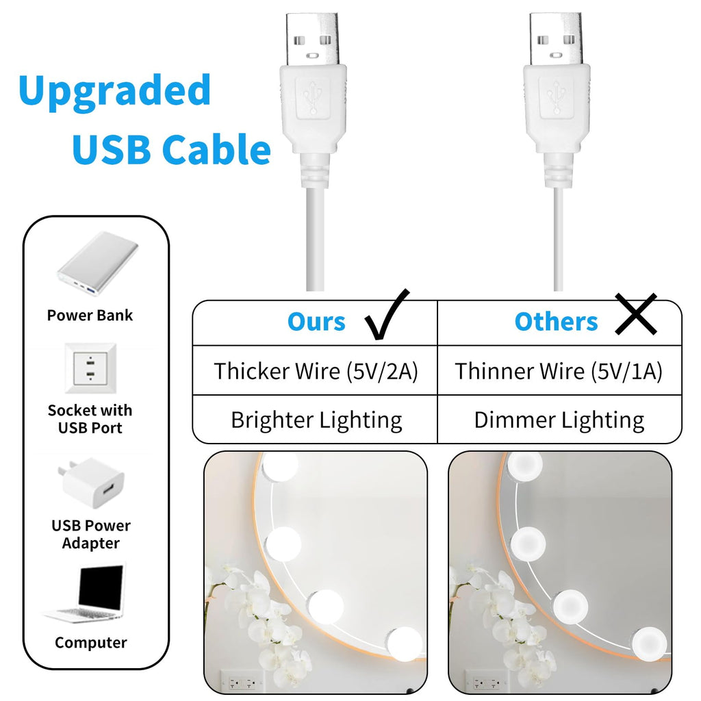 LED Vanity Mirror Lights with 12 Stick On Dimmable Bulbs, 3000K 4500K 6500K & 10 Brightness Levels Adjustable, Plug in USB Cable, Hollywood Style Mirror Lights for Makeup Desk Bathroom Dressing Room