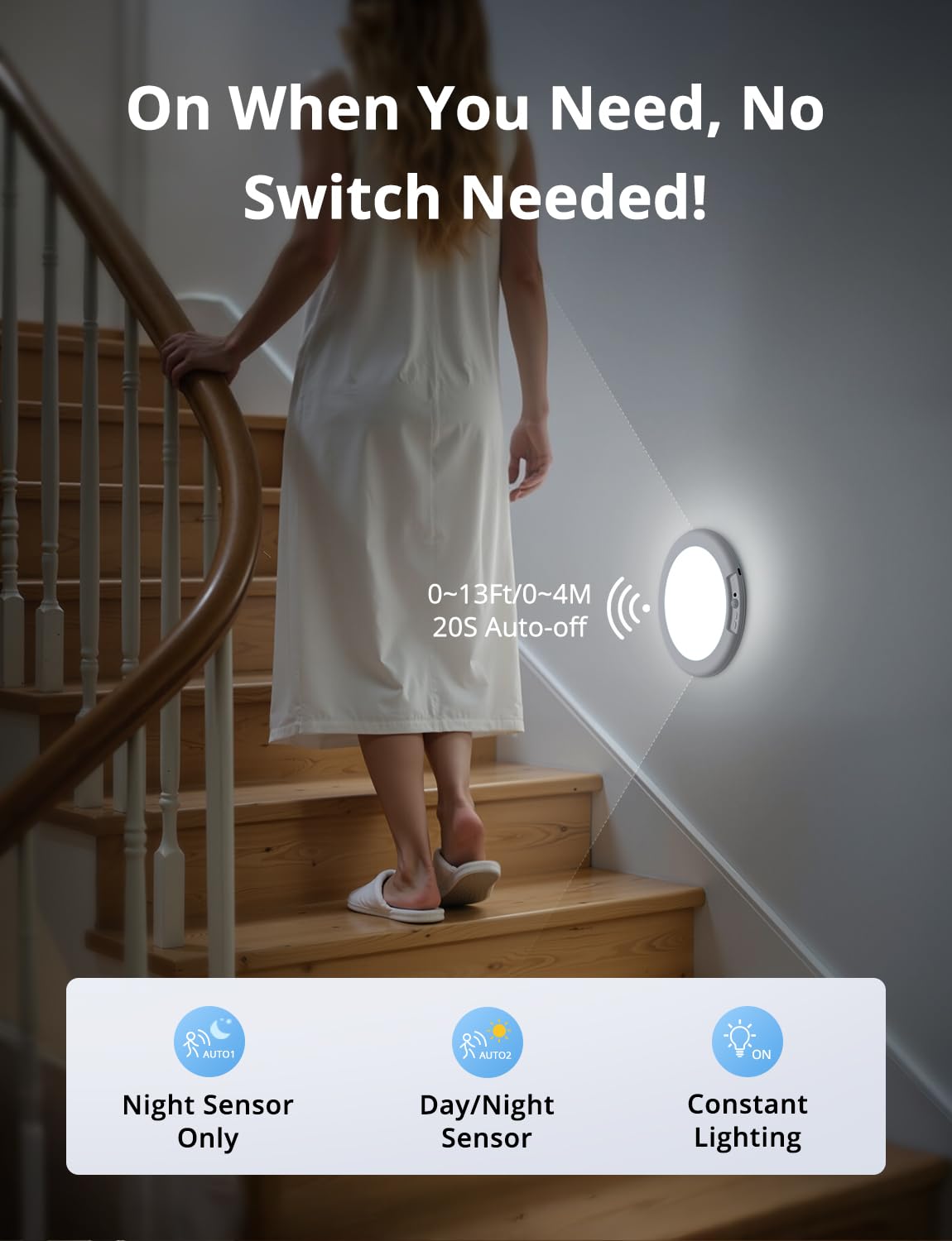 Combuh Round Rechargeable Shower Lights Waterproof 85 Day Battery Powered, 19CM Battery Operated Ceiling Light with Remote Stick on Inside No Electricity Needed LED Wireless Lamp for Hallway Closet