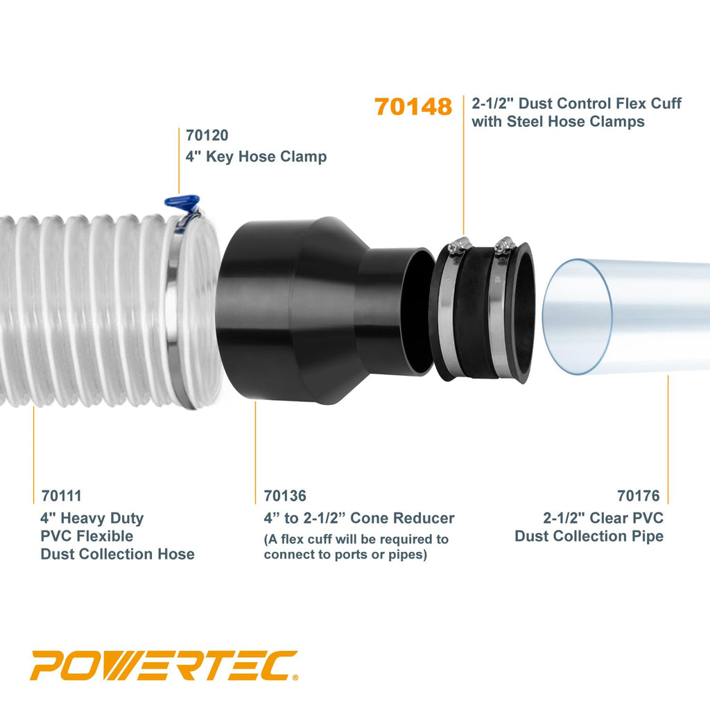 POWERTEC 70260 4 Inch Key Hose Clamp, Thumb Screw Key Adjustable Stainless Steel Hose Clamps for Dust Collection, Dust Collector and Dryer Vent Hose, Pipe Clamp, RV Clamp, Worm Gear Clamp, 10 Pack