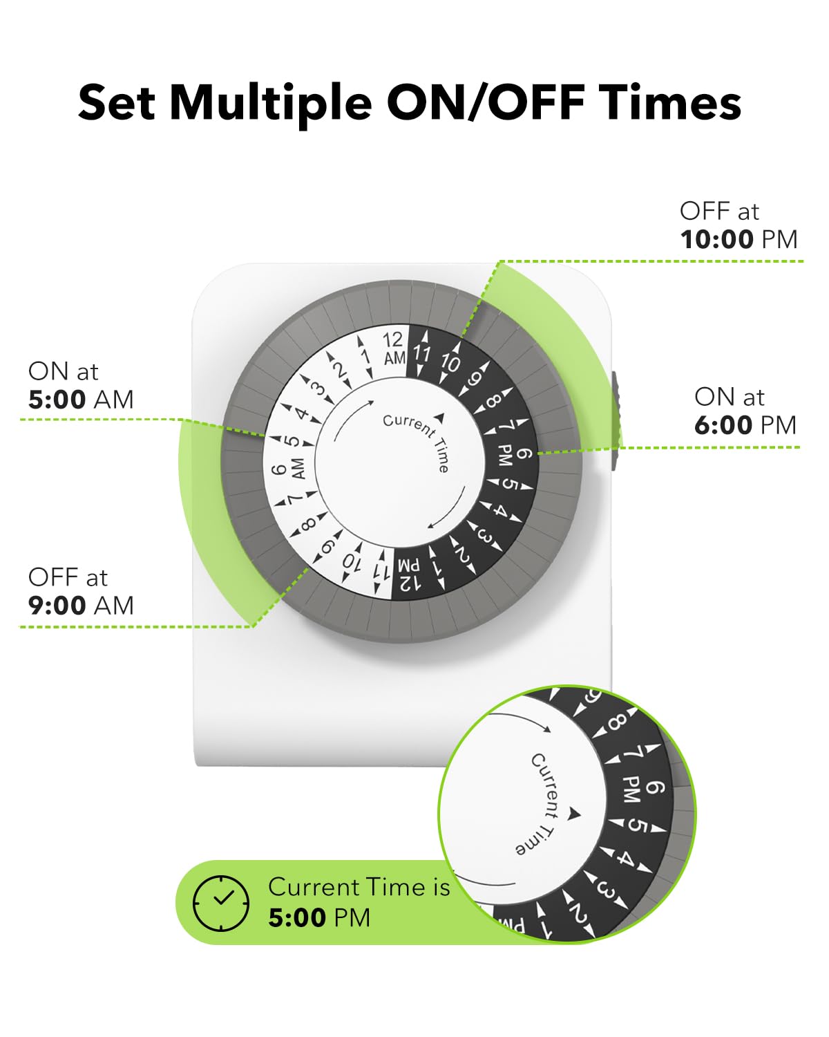 BN-LINK Indoor Dual Outlet Timers, Heavy-Duty Mechanical, 24-Hour, 3-Prong Design with 30-Minute Intervals for Lamps, Indoor Lighting, and Christmas Lights, White, 15A, 1875W, 2 Pack