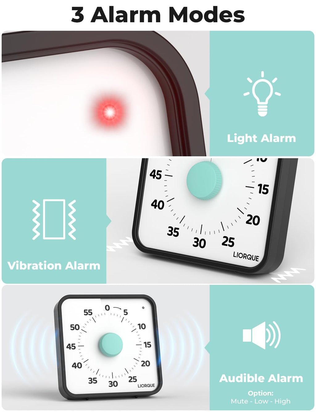 LIORQUE 19cm Visual Timer Large Timer for Classroom, 60 Minute Countdown Timer No Ticking with Magnetic Back, 3 Level Volumes & Vibrating & Light Alarm