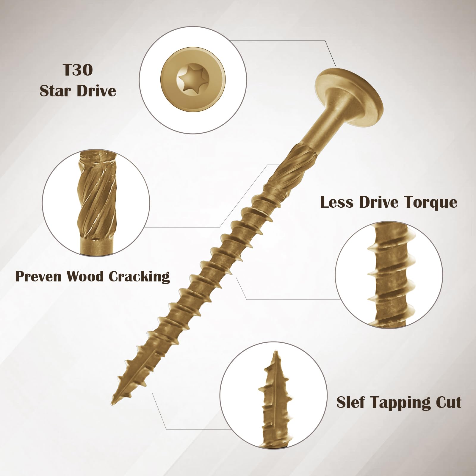 SahncaiTechTrade 3 Inch Deck Screws 50Pcs, Heavy-Duty Structural Wood Screws, Rust Resistant Timber Screws for Timber/Log/Landscaping Wood, T30 Star Bit (#14×3" Yellow)