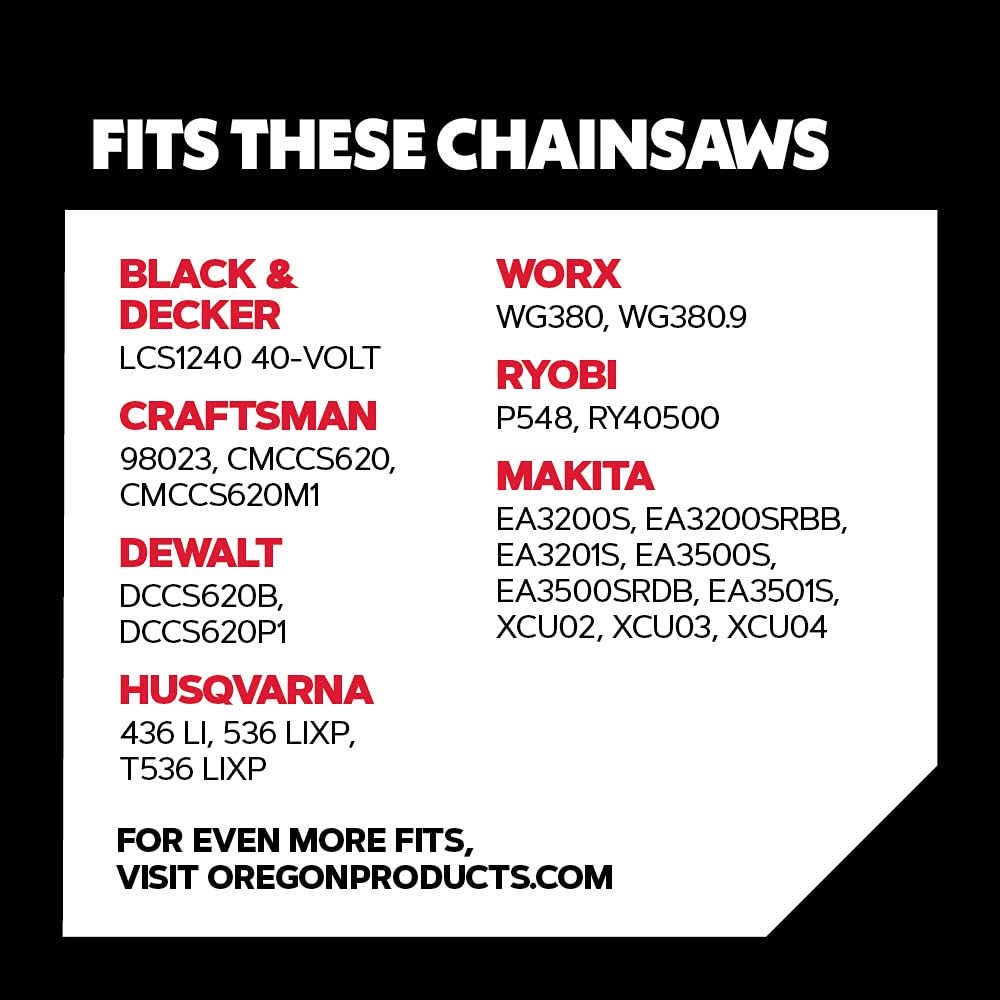 Oregon R45 AdvanceCut Chainsaw Chain for 12-Inch Bar -45 Drive Links – Low-Kickback Chain fits Dewalt, Craftsman, Makita and More