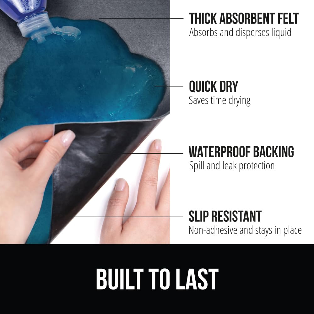 GORILLA GRIP LeakGuard Non-Adhesive Under Sink Mat for Kitchen Cabinet, 24x40, Waterproof Quick Dry Shelf Liner, Durable Absorbent Felt Mats for Bathroom Sinks, Cabinets, Dresser, Easy Trim, Charcoal