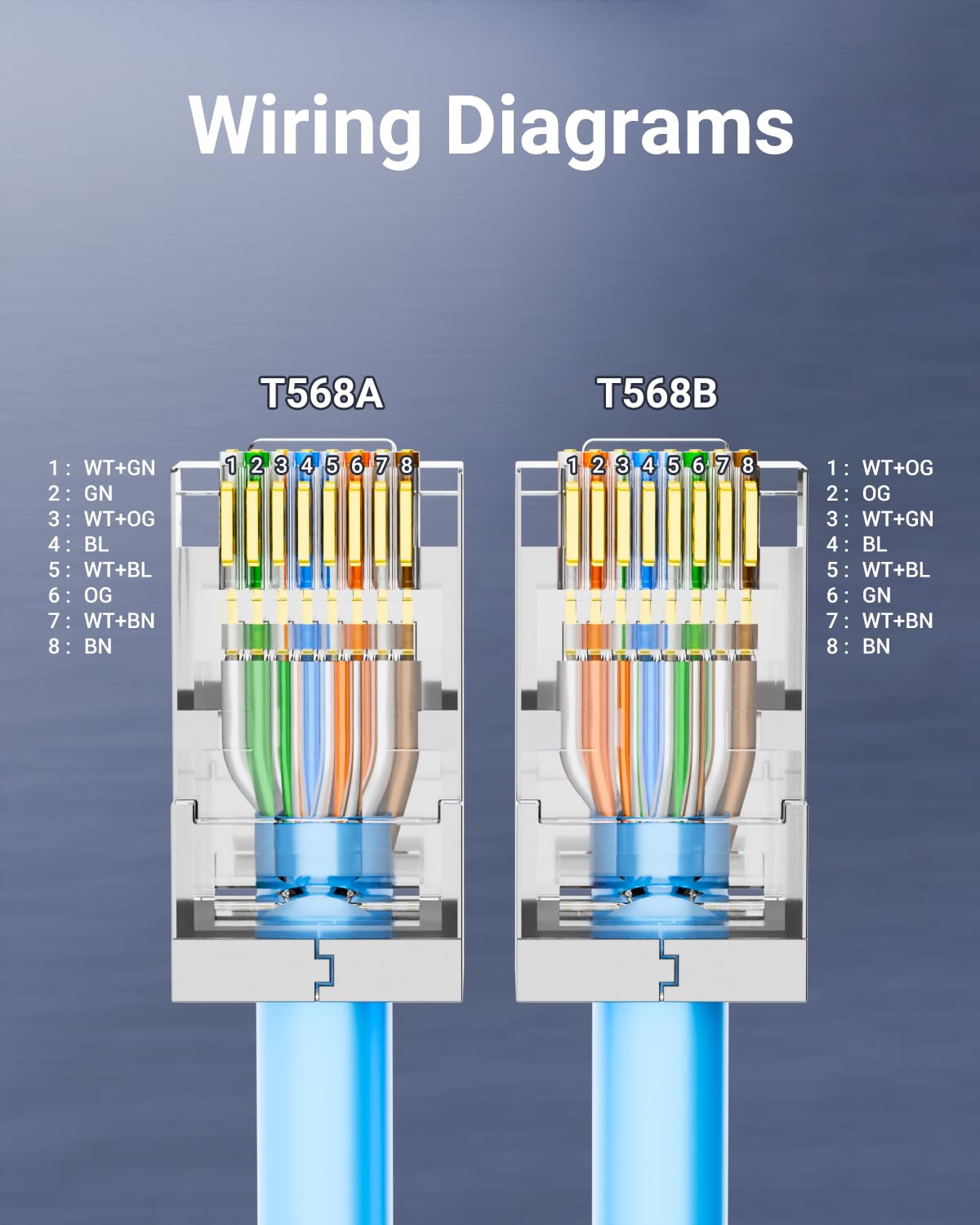 VCE Shielded RJ45 Pass Through Connectors Cat6 50-Pack, Ethernet Crimp Modular Plug for Cat6/Cat5/Cat5e STP & UTP Network Cable,Interference-Resistant