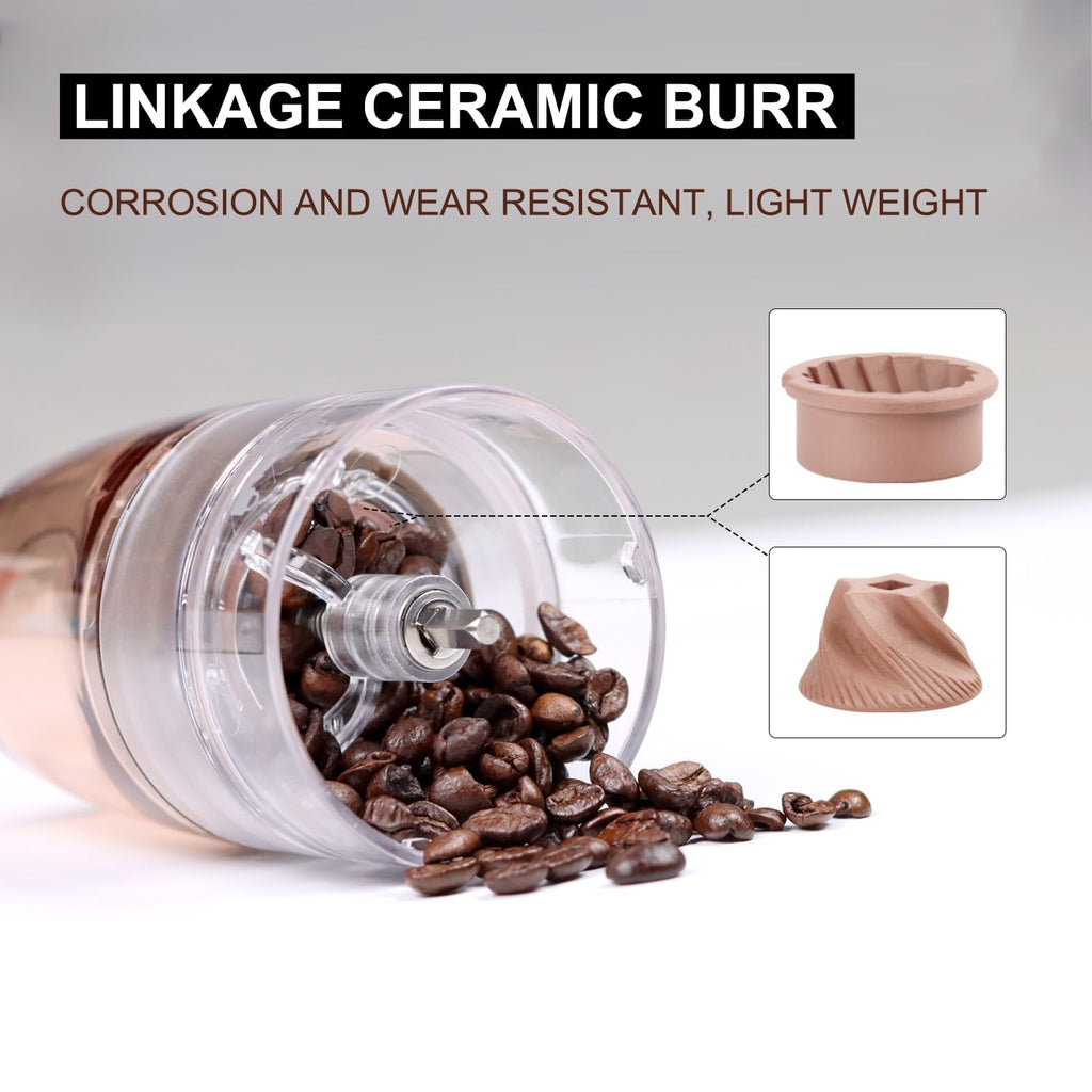 Mulli Portable Burr Coffee Grinder,Electric/Manual 2-in-1 Cafe Grind, Adjustable Burr Mill with 5 Precise Grind Setting for Drip/Espresso/PourOver