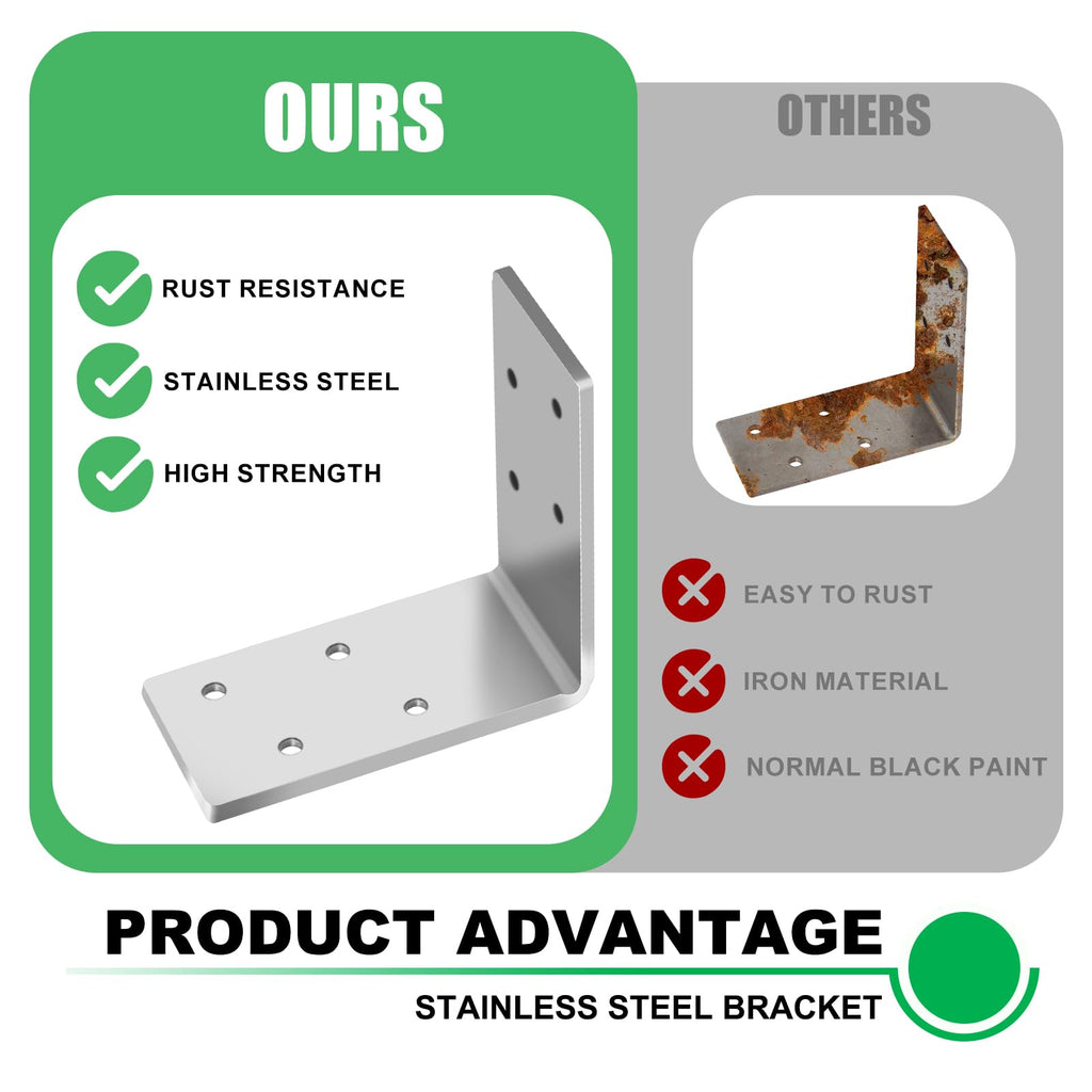 Andorm 8 Pack L Brackets 3x3 for Wood, Framing Bracket, Heavy Duty Corner Brackets, Stainless Steel Corner Brace, 90 Degree Bracket, Iron Brackets for Wood Beam, Angle Iron with Holes Outdoor